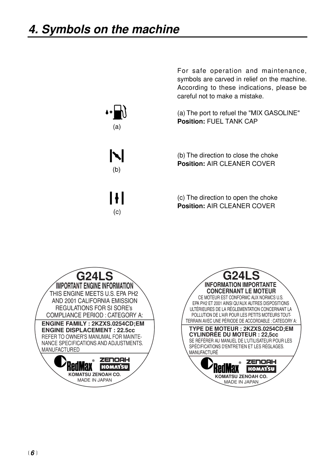 RedMax BT225 manual Symbols on the machine, Information Importante Concernant LE Moteur,  6  