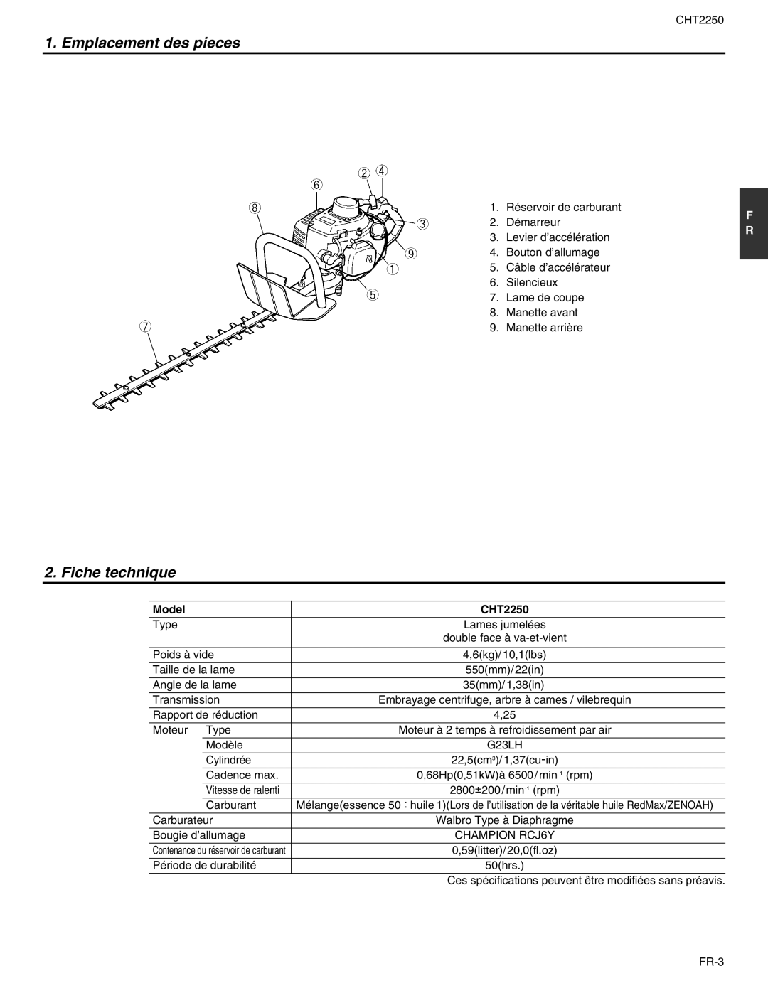 RedMax CHT2250 manual Emplacement des pieces, Fiche technique 