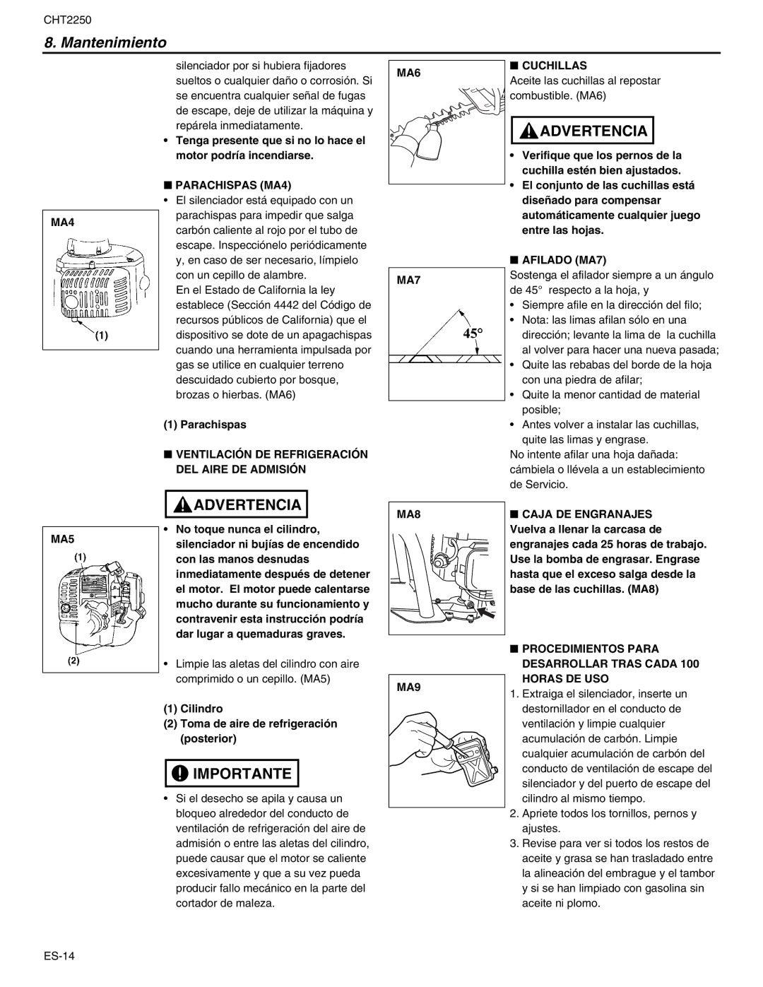 RedMax CHT2250 manual Parachispas MA4, Cuchillas 