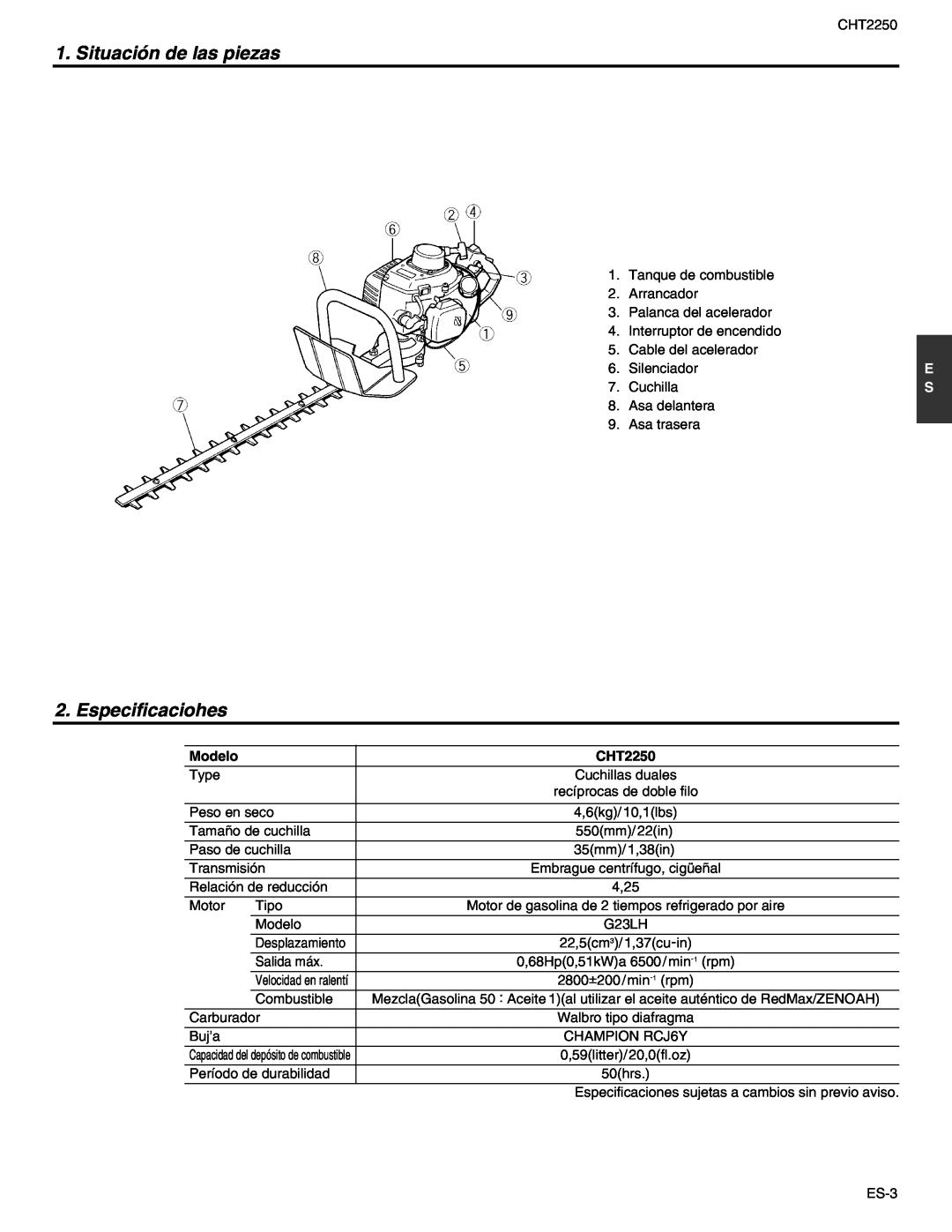 RedMax CHT2250 manual Situación de las piezas, Especificaciohes, Velocidad en ralentí 
