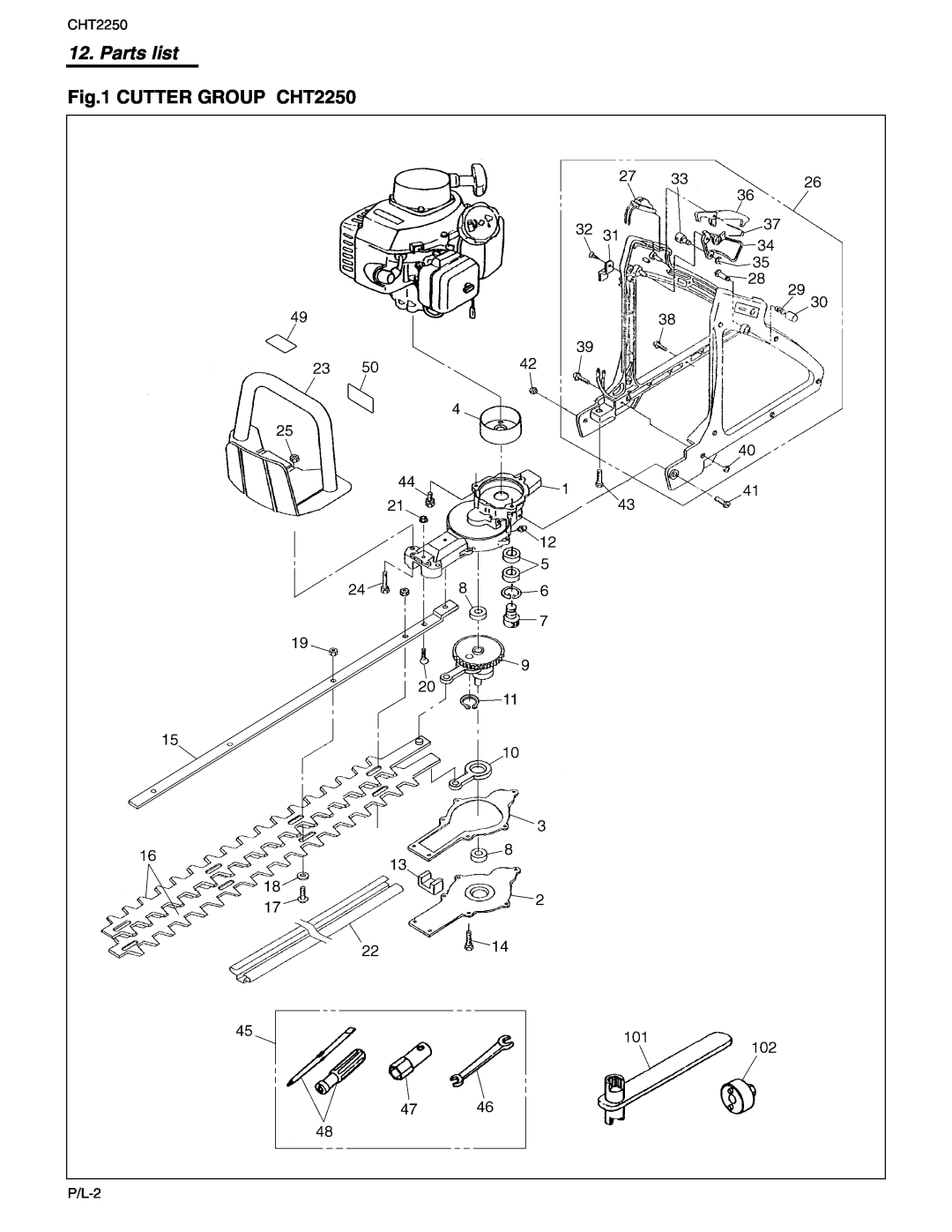 RedMax manual CUTTER GROUP CHT2250, Parts list 