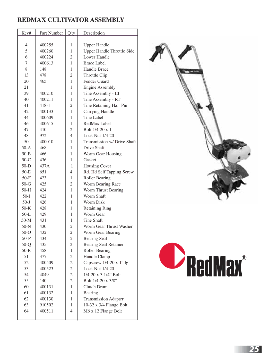 RedMax CV225 manual Redmax Cultivator Assembly 