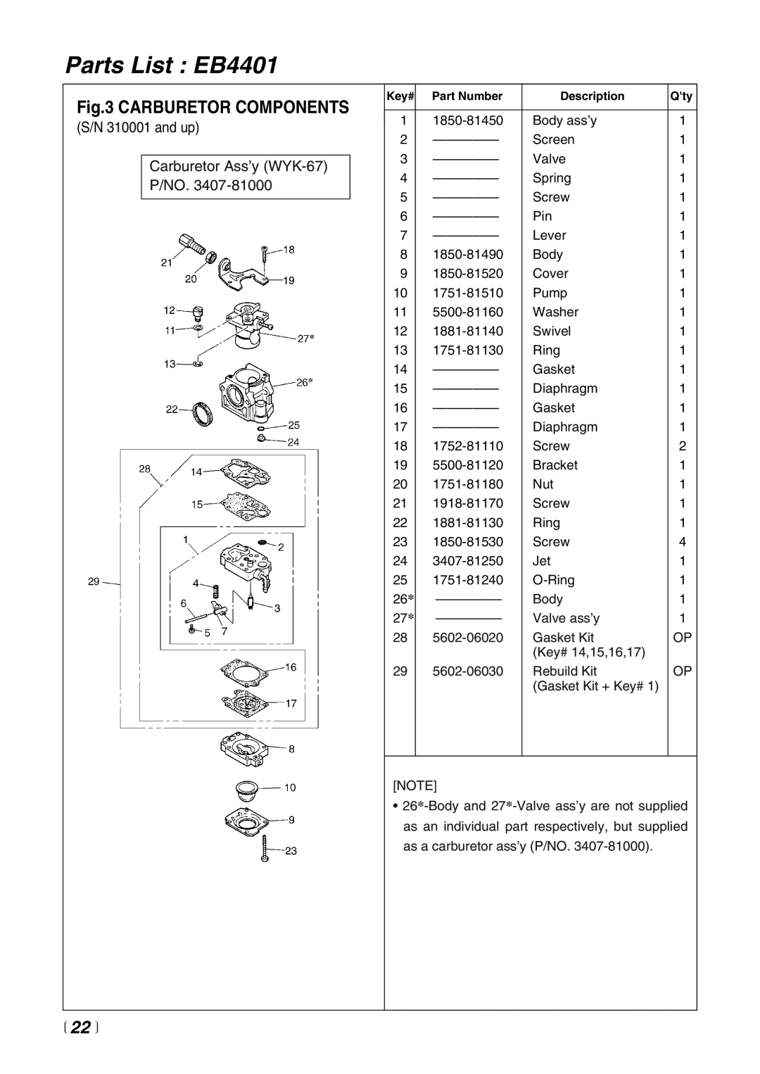 RedMax manual Parts List EB4401, Carburetor Components, 22  