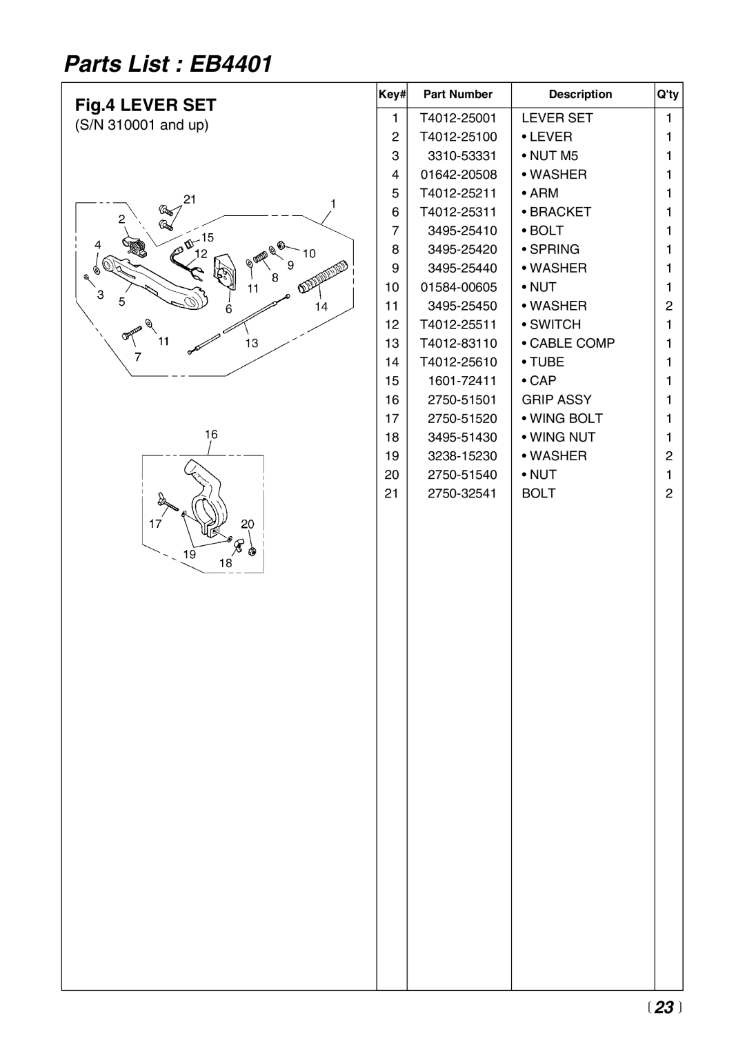RedMax manual Parts List EB4401, Lever Set, 23  