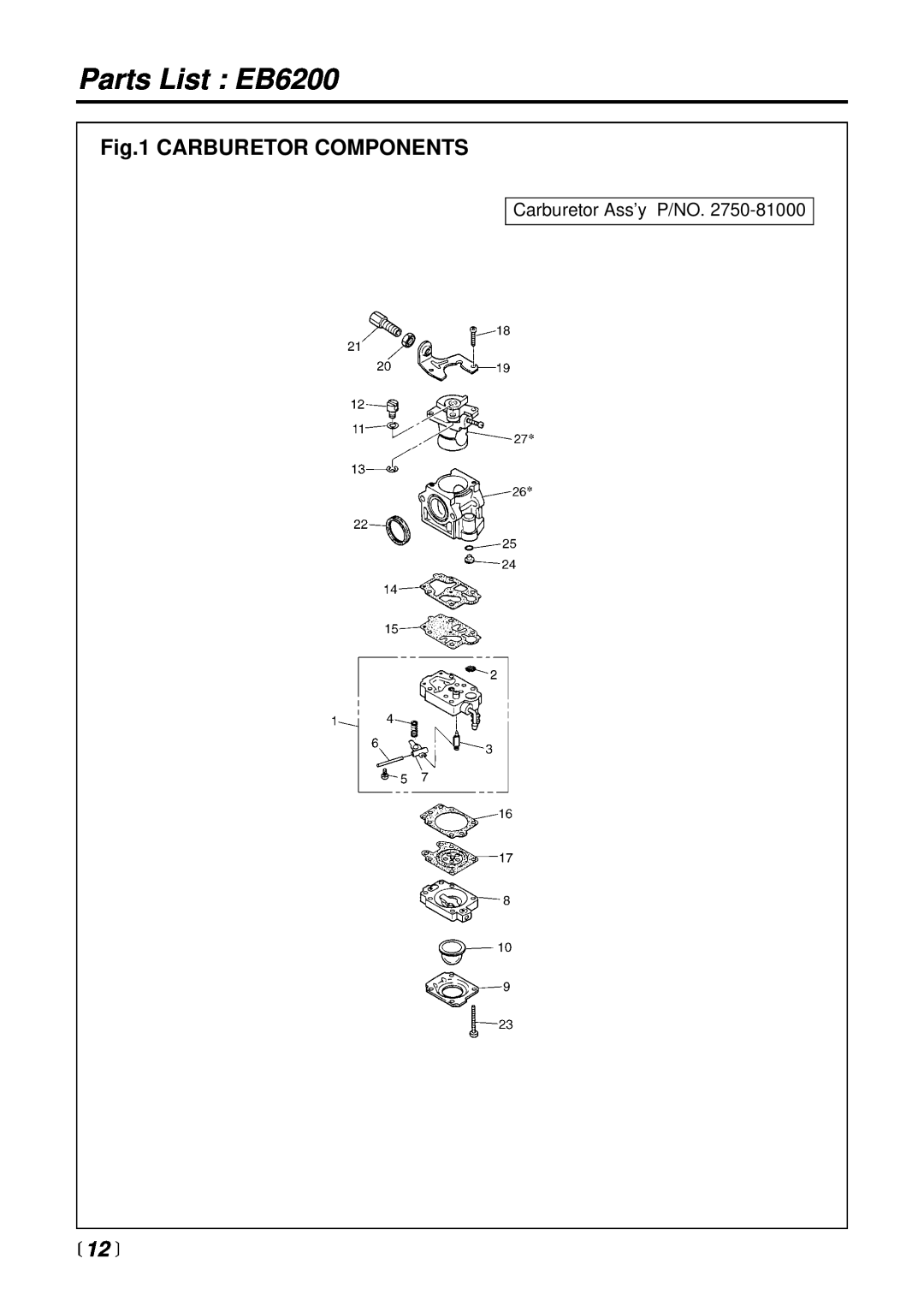 RedMax manual Parts List EB6200, Carburetor Components, 12  