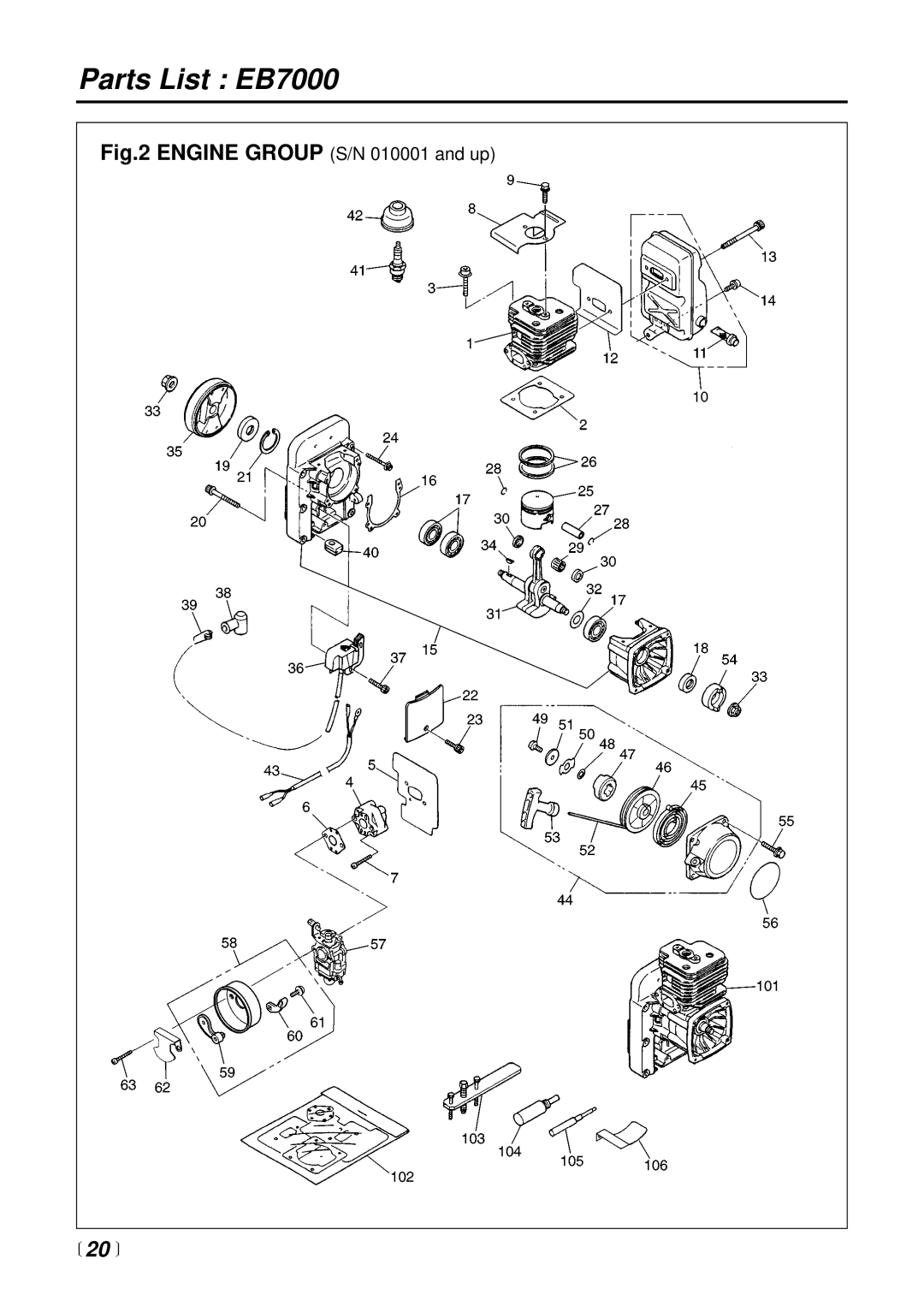 RedMax manual Parts List EB7000 