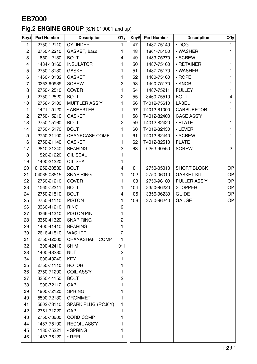 RedMax EB7000 manual  21  