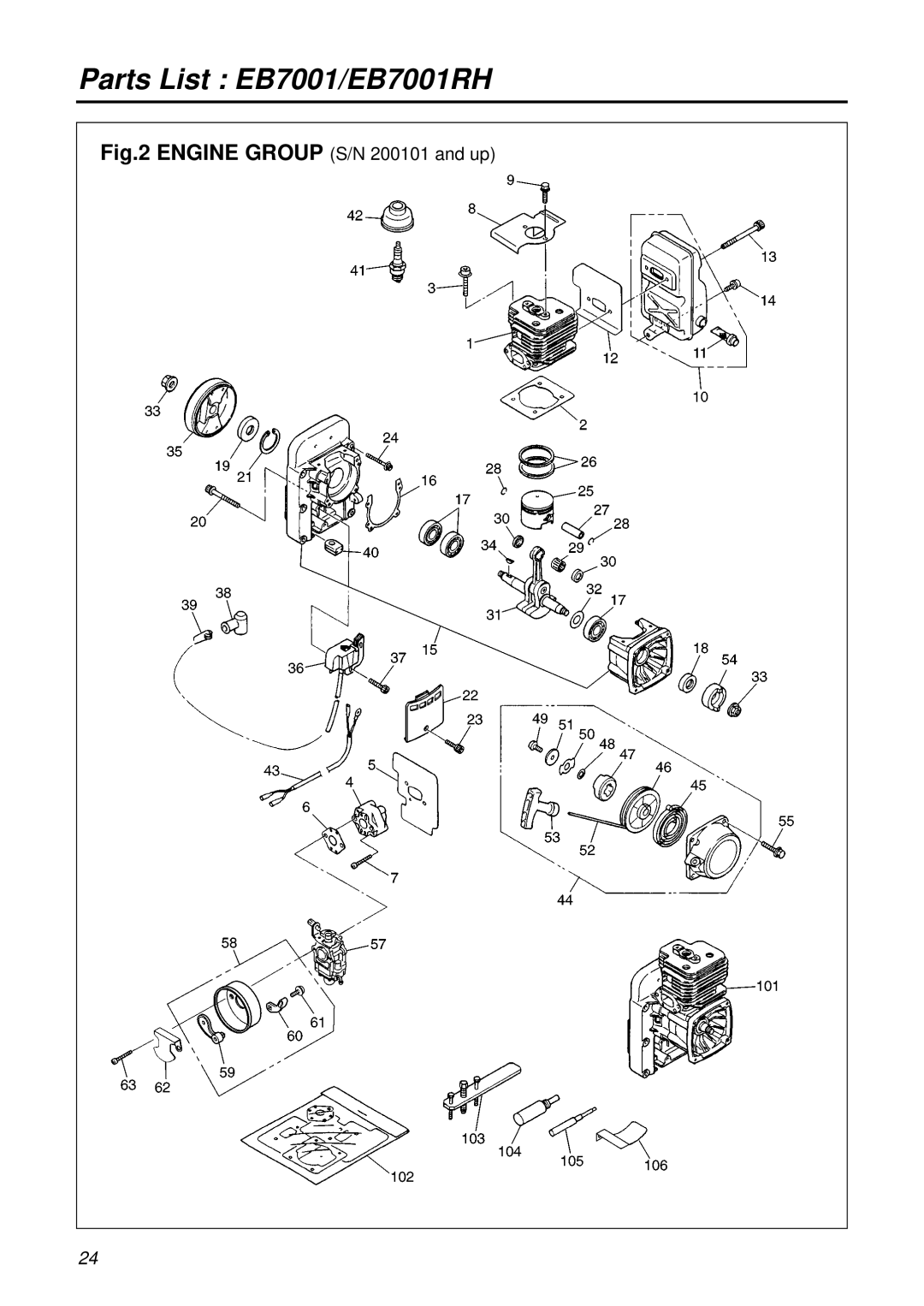 RedMax EB7001RH manual Engine Group S/N 200101 and up 