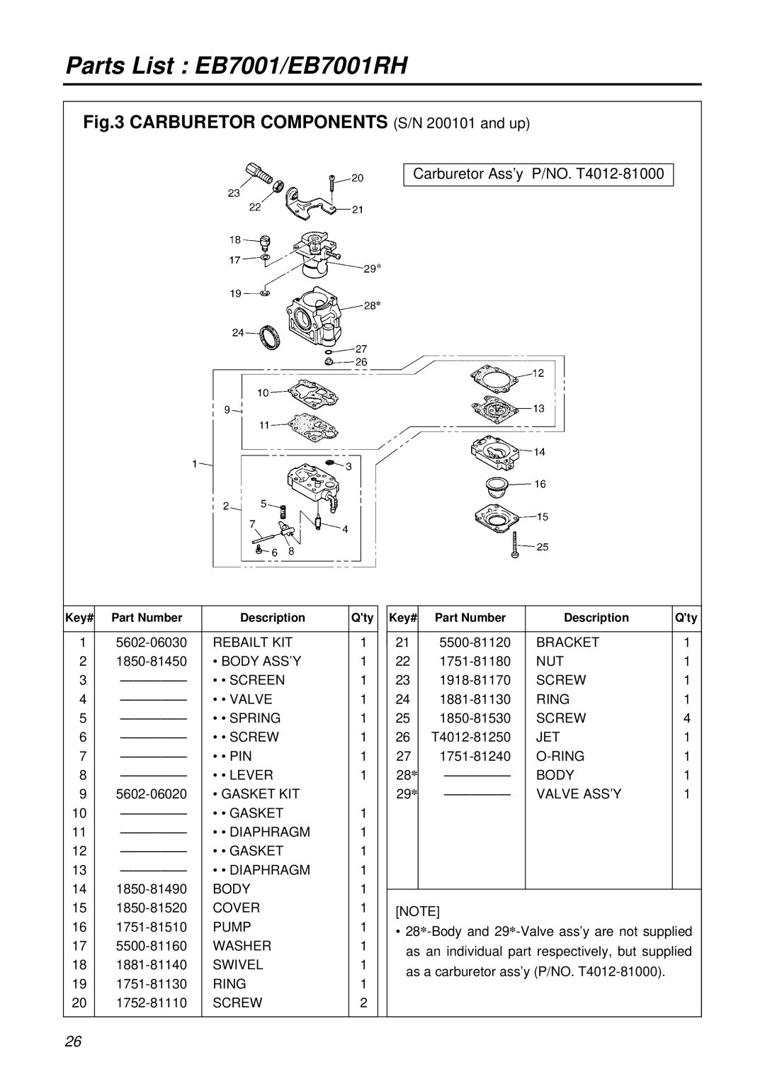 RedMax EB7001RH manual Carburetor Ass’y P/NO. T4012-81000, Part Number 