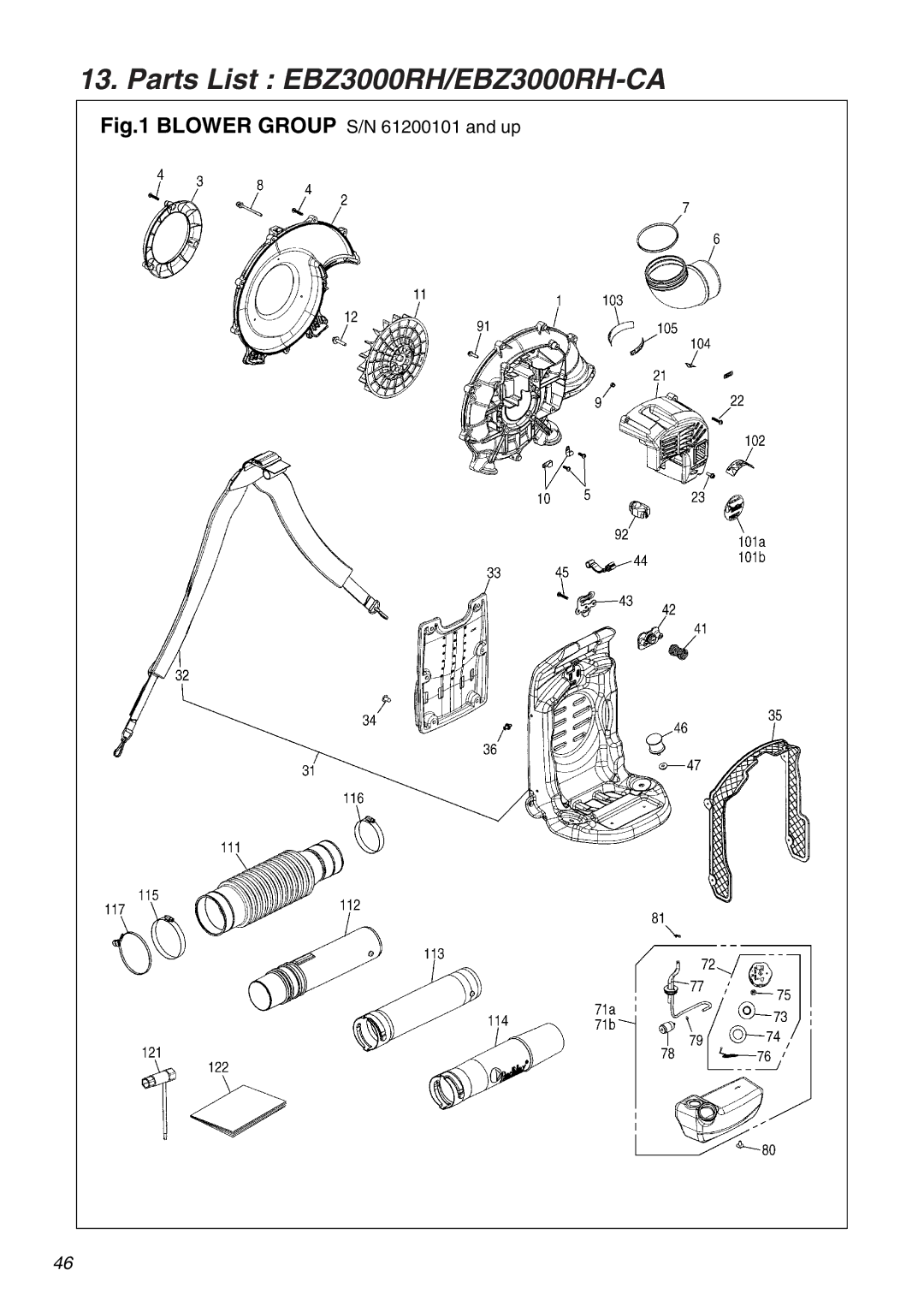 RedMax manual Parts List EBZ3000RH/EBZ3000RH-CA 