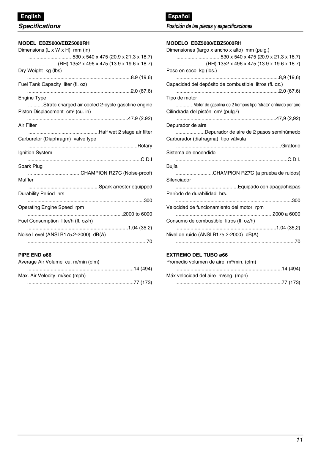 RedMax manual Specifications Posición de las piezas y especificaciones, Model EBZ5000/EBZ5000RH Dimensions L x W x H mm 