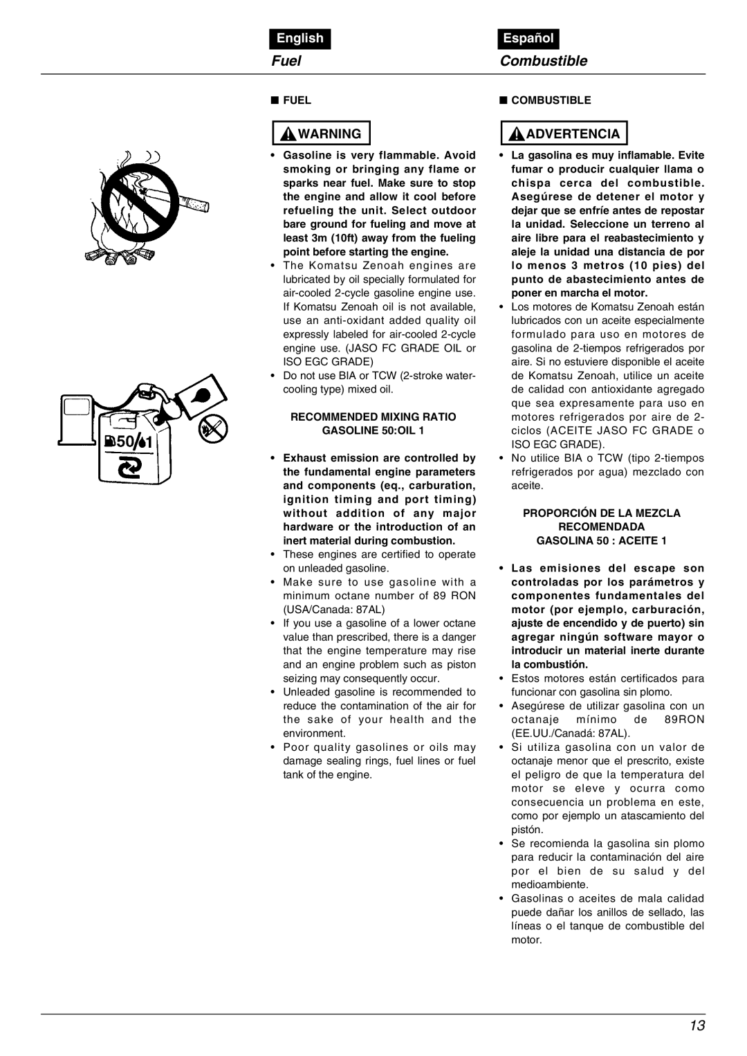 RedMax EBZ5000RH manual Fuel Combustible, Recommended Mixing Ratio Gasoline 50OIL 