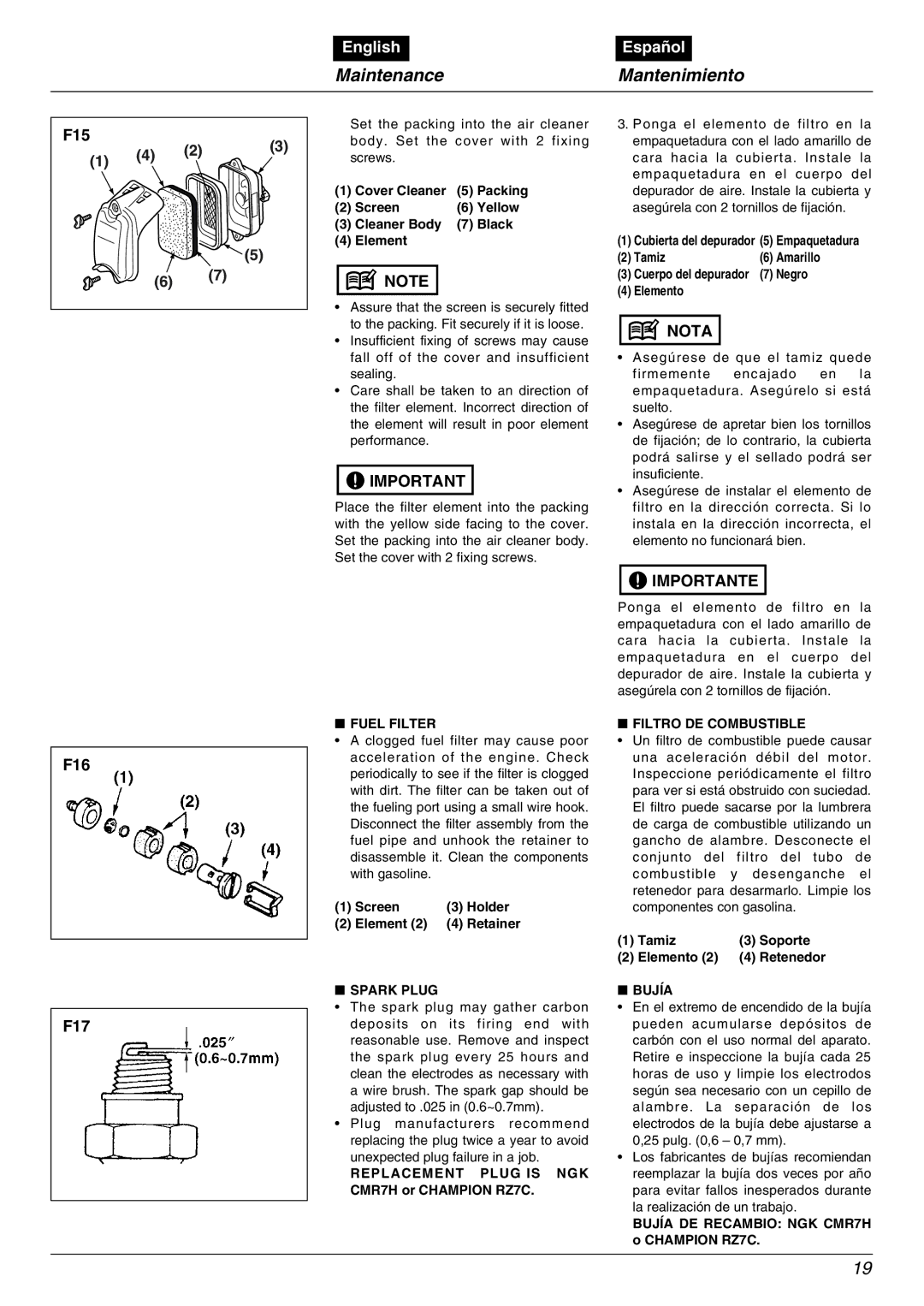 RedMax EBZ5000RH manual F15, F16 