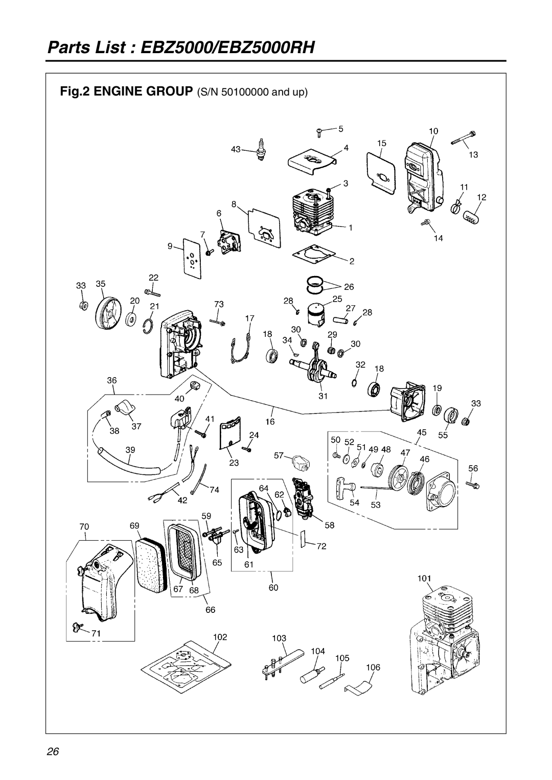 RedMax EBZ5000RH manual Engine Group S/N 50100000 and up 