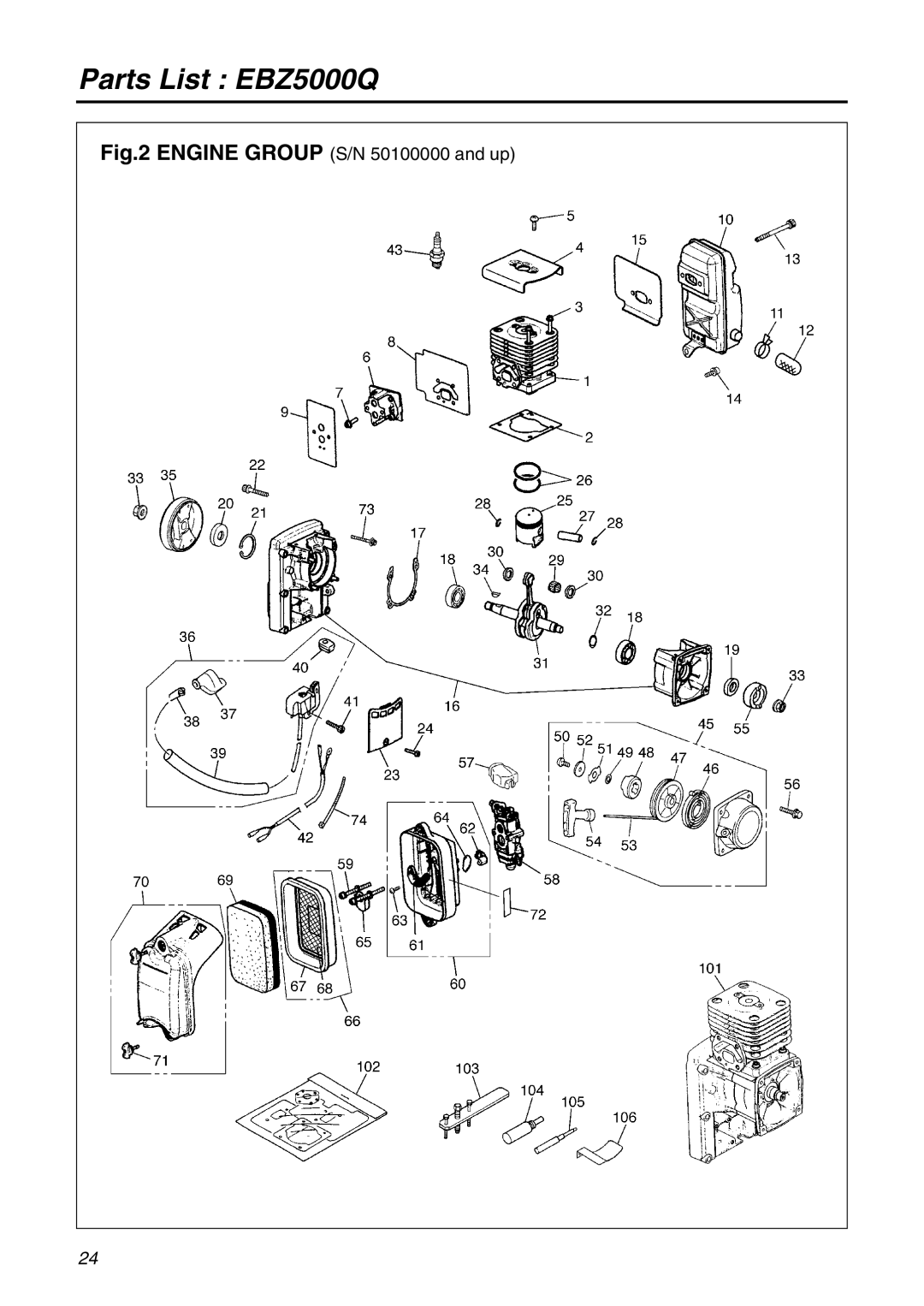 RedMax EBZ5000Q manual Engine Group S/N 50100000 and up 