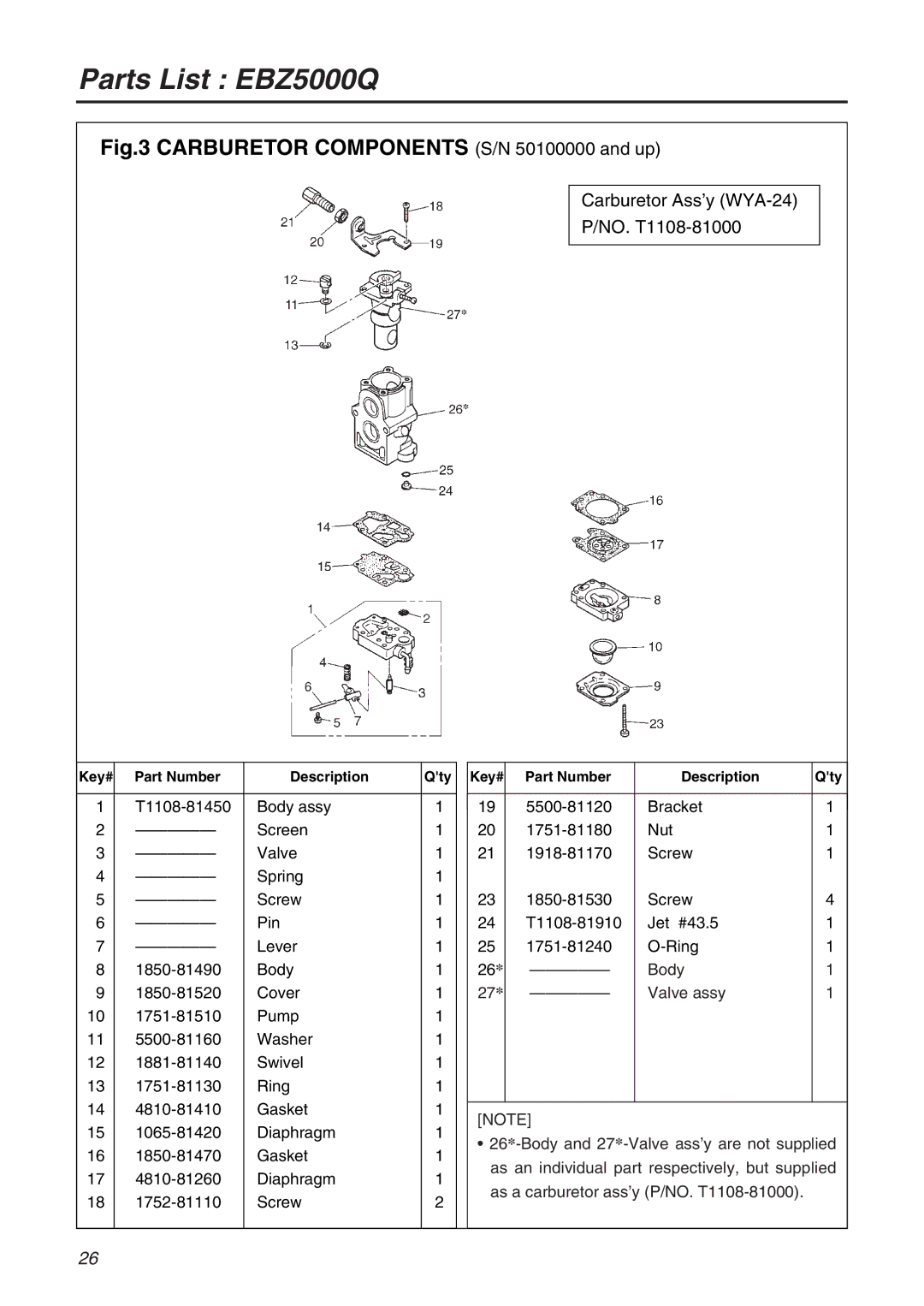 RedMax EBZ5000Q manual Carburetor Components S/N 50100000 and up 