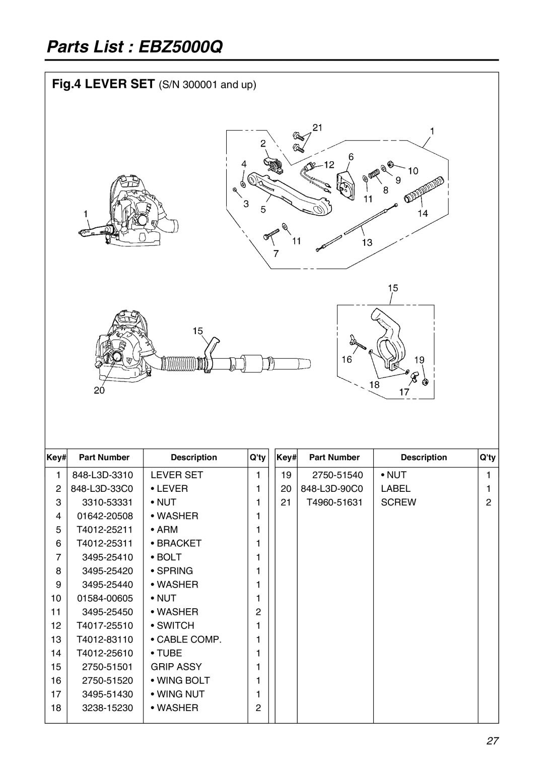 RedMax EBZ5000Q manual Lever SET S/N 300001 and up 