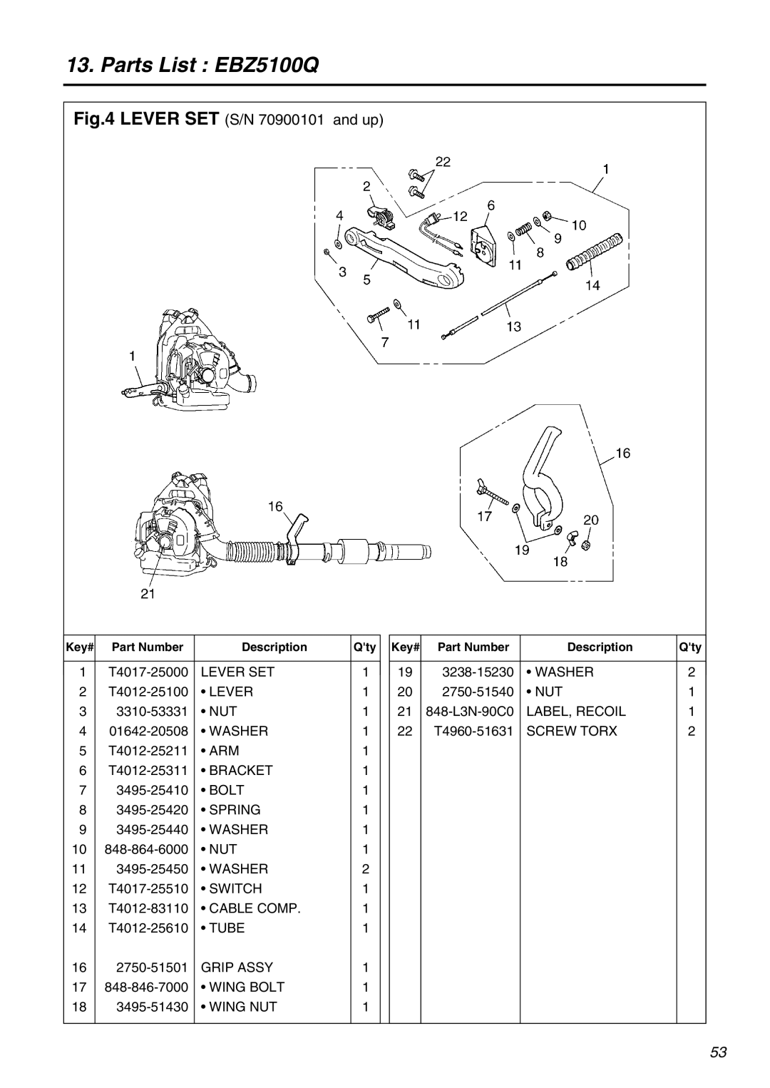 RedMax EBZ5100Q manual Lever SET S/N 70900101 and up 