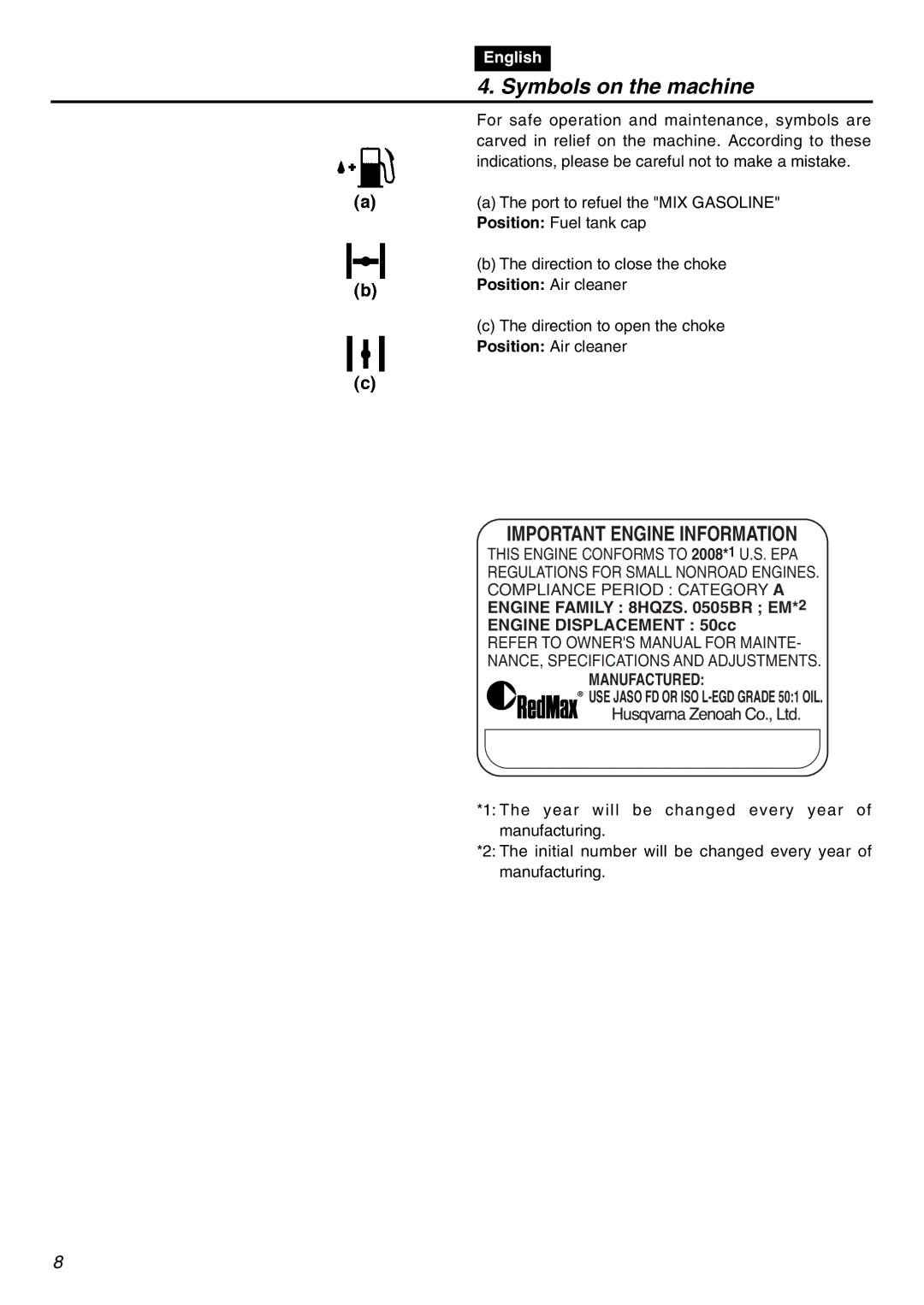 RedMax EBZ5100Q manual Symbols on the machine, Engine Family 8HQZS BR EM*2, Engine Displacement 50cc 