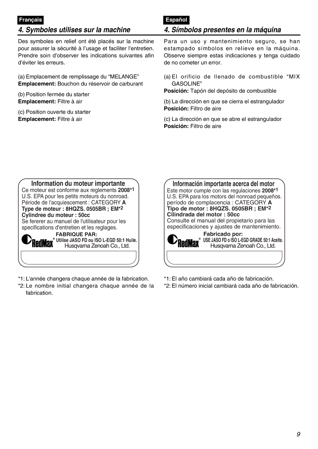 RedMax EBZ5100Q manual Emplacement Filtre à air, Fabrique PAR, Utilise Jaso FD ou ISO L-EGD 501 Huile, Fabricado por 