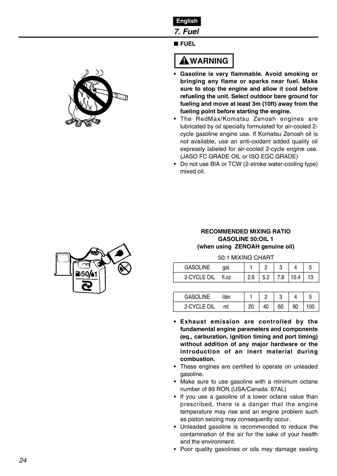 RedMax EBZ5100RH-CA, EBZ5100-CA manual Fuel, Recommended Mixing Ratio Gasoline 50OIL, When using Zenoah genuine oil 