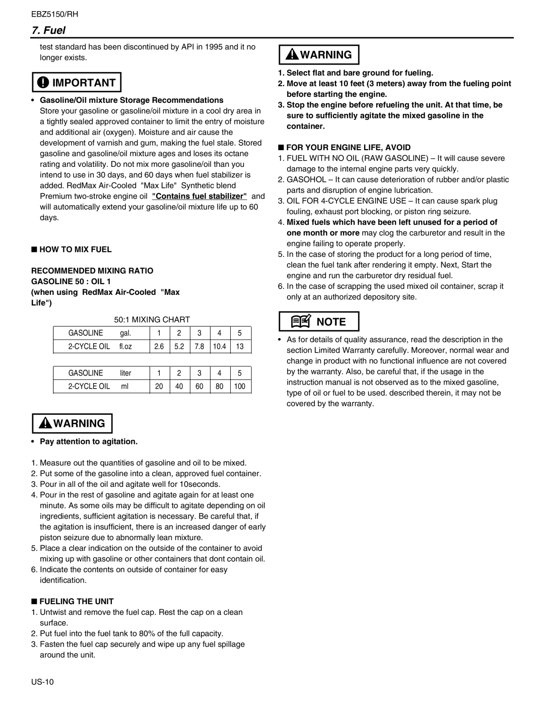 RedMax EBZ5150RH HOW to MIX Fuel Recommended Mixing Ratio Gasoline 50 OIL, For Your Engine LIFE, Avoid, Fueling the Unit 