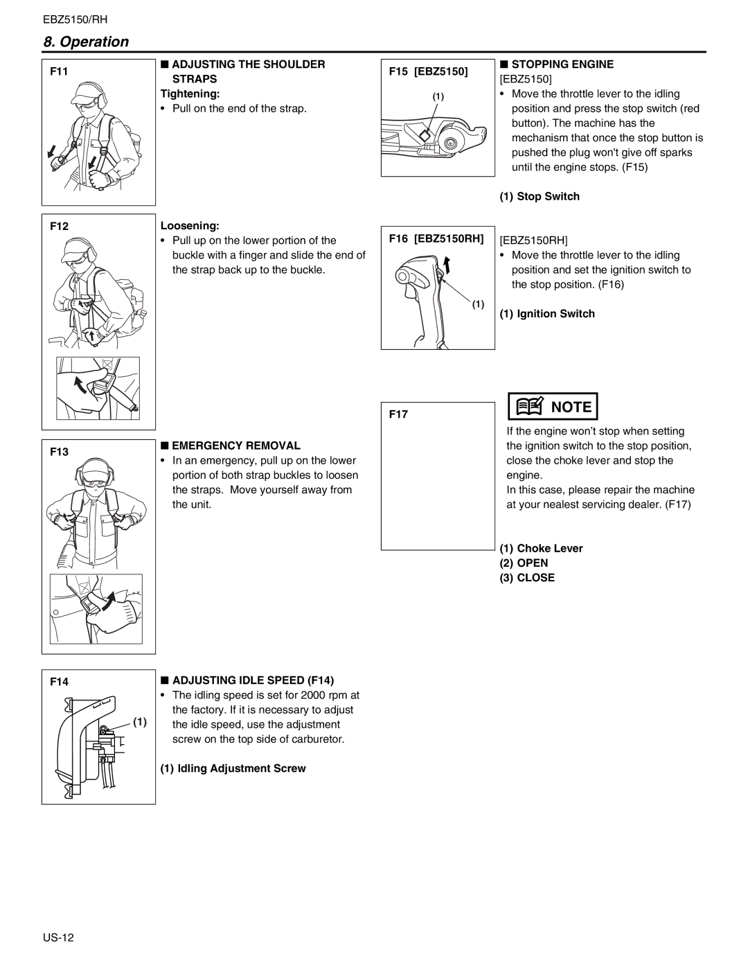 RedMax EBZ5150RH manual Adjusting the Shoulder Straps, Stopping Engine EBZ5150, Emergency Removal, Adjusting Idle Speed F14 