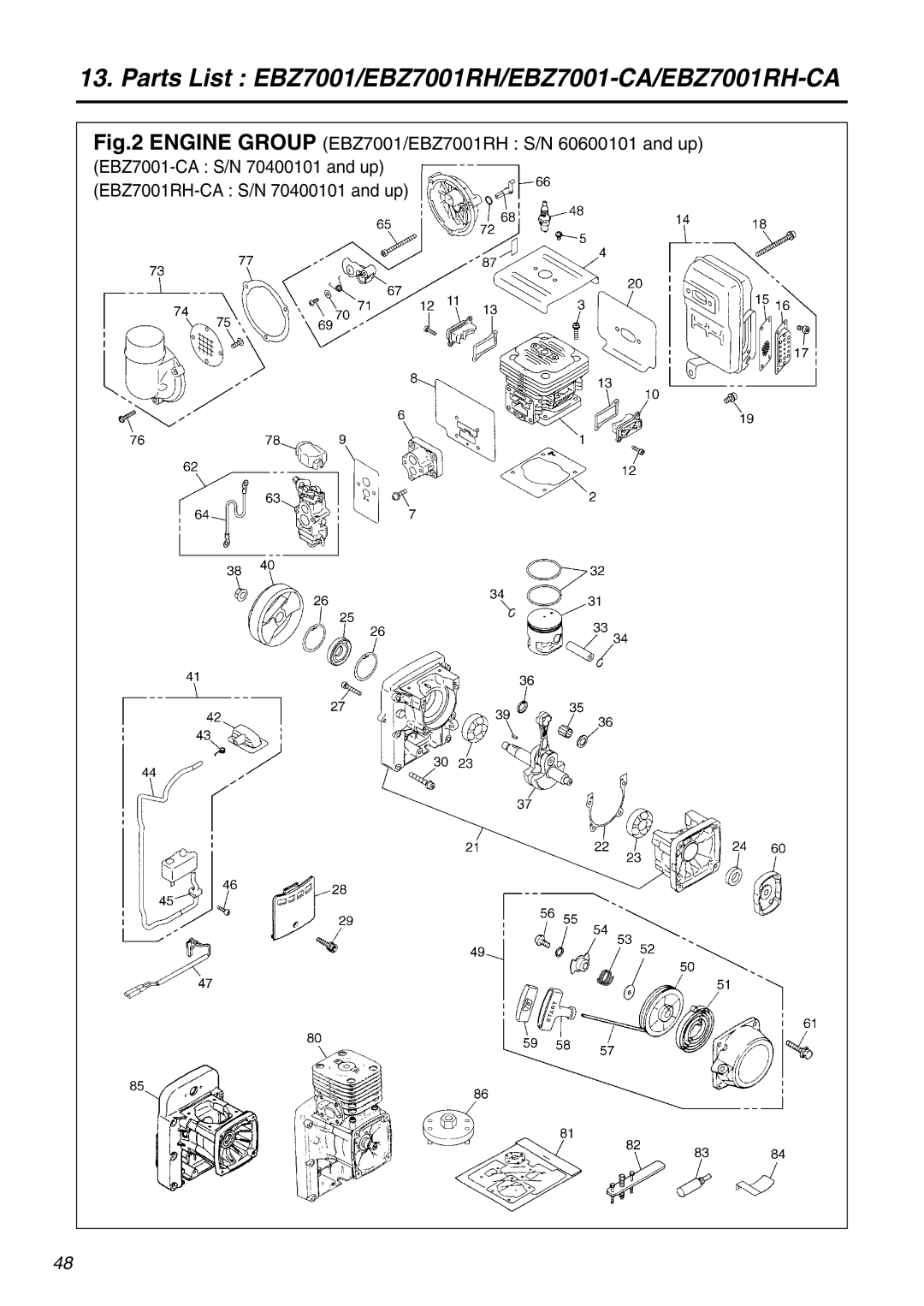 RedMax manual Parts List EBZ7001/EBZ7001RH/EBZ7001-CA/EBZ7001RH-CA 