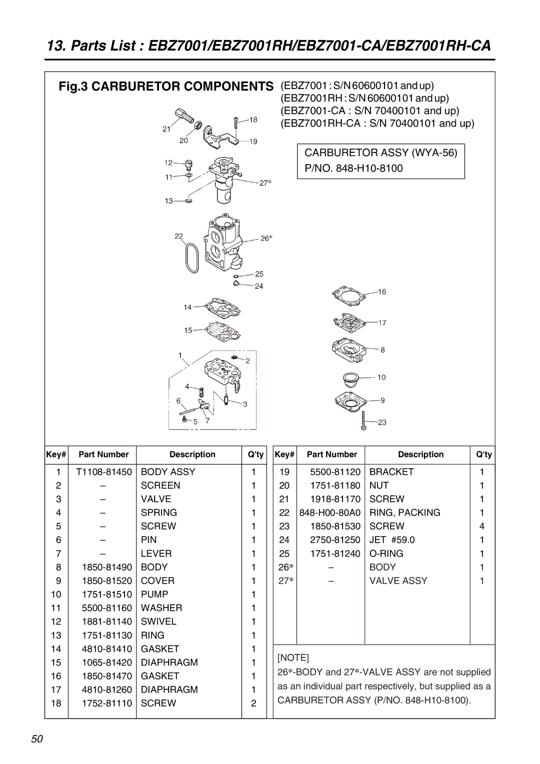 RedMax EBZ7001RH-CA, EBZ7001-CA manual Carburetor Assy WYA-56 