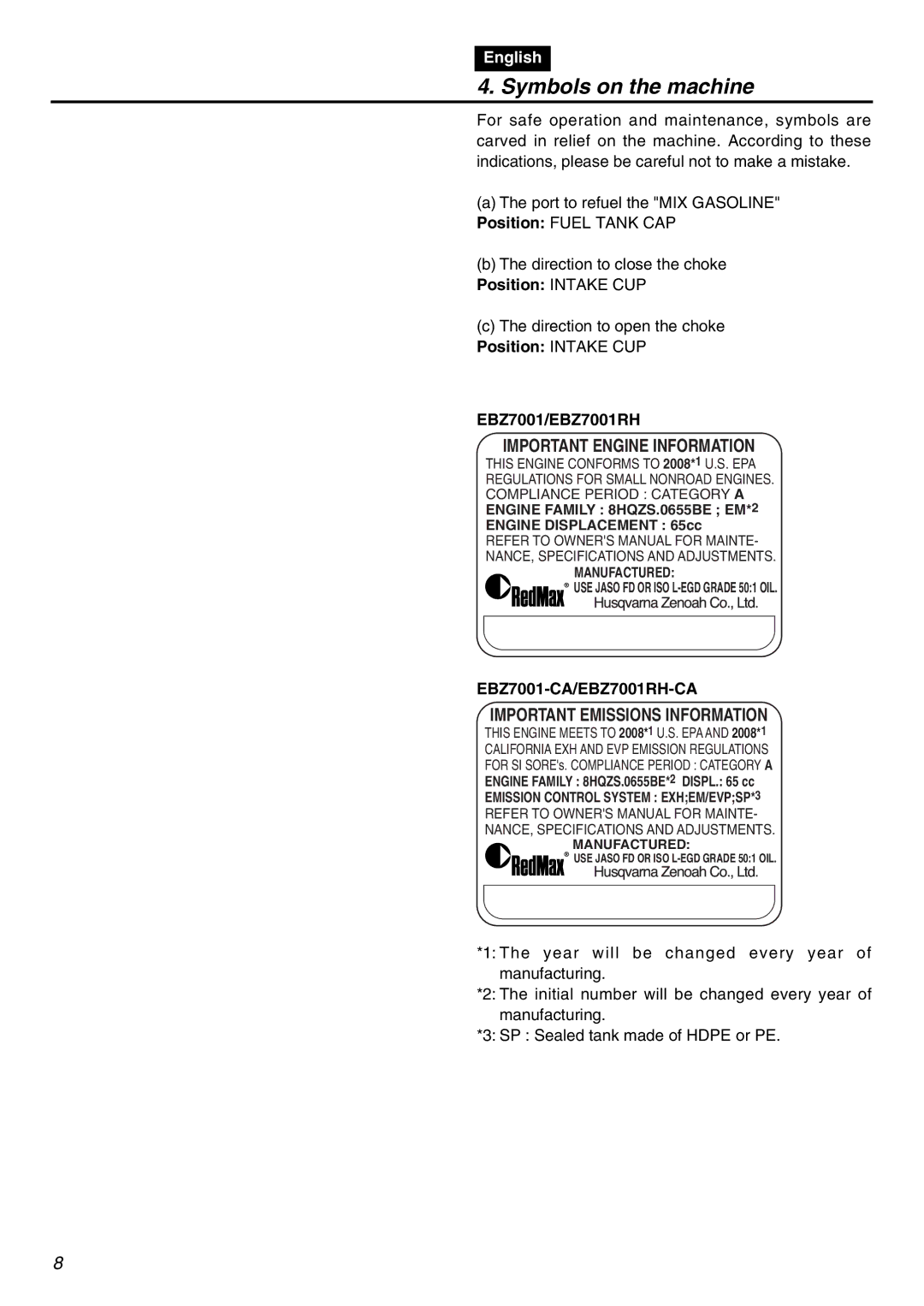 RedMax manual Symbols on the machine, EBZ7001/EBZ7001RH, EBZ7001-CA/EBZ7001RH-CA 