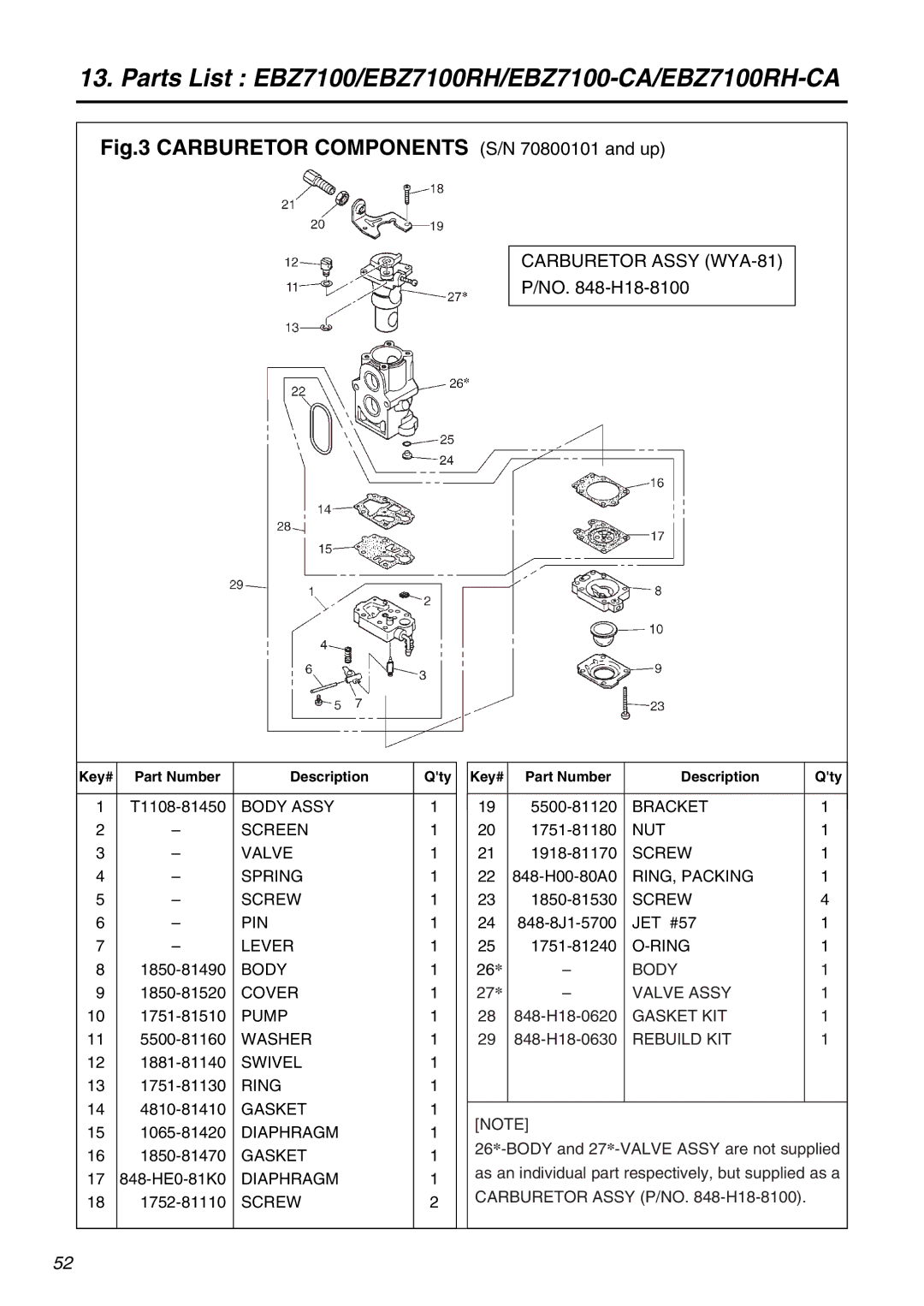 RedMax EBZ7100RH-CA, EBZ7100-CA manual Carburetor Components S/N 70800101 and up 