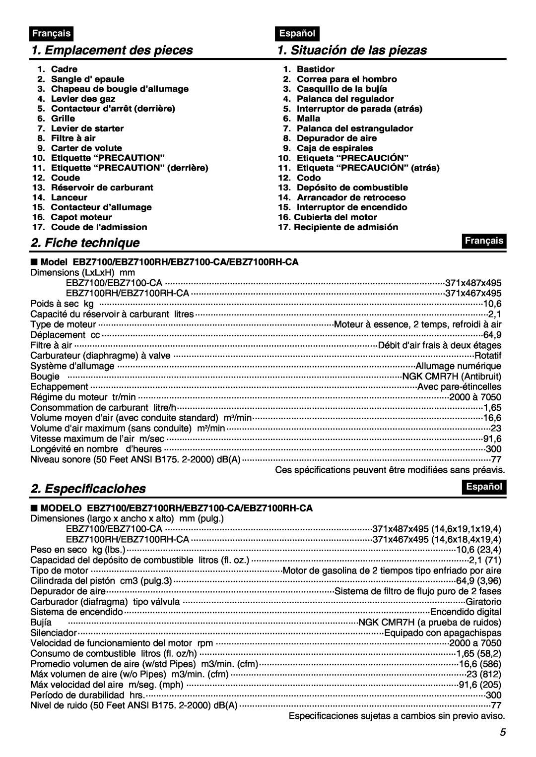 RedMax EBZ7100 manual Emplacement des pieces, Situación de las piezas, Fiche technique, Especificaciohes, Français, Español 