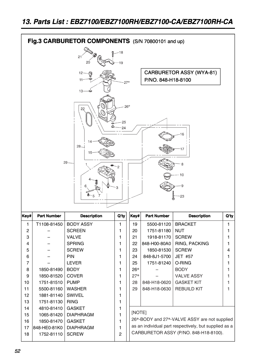 RedMax manual CARBURETOR COMPONENTS S/N 70800101 and up, Parts List EBZ7100/EBZ7100RH/EBZ7100-CA/EBZ7100RH-CA 