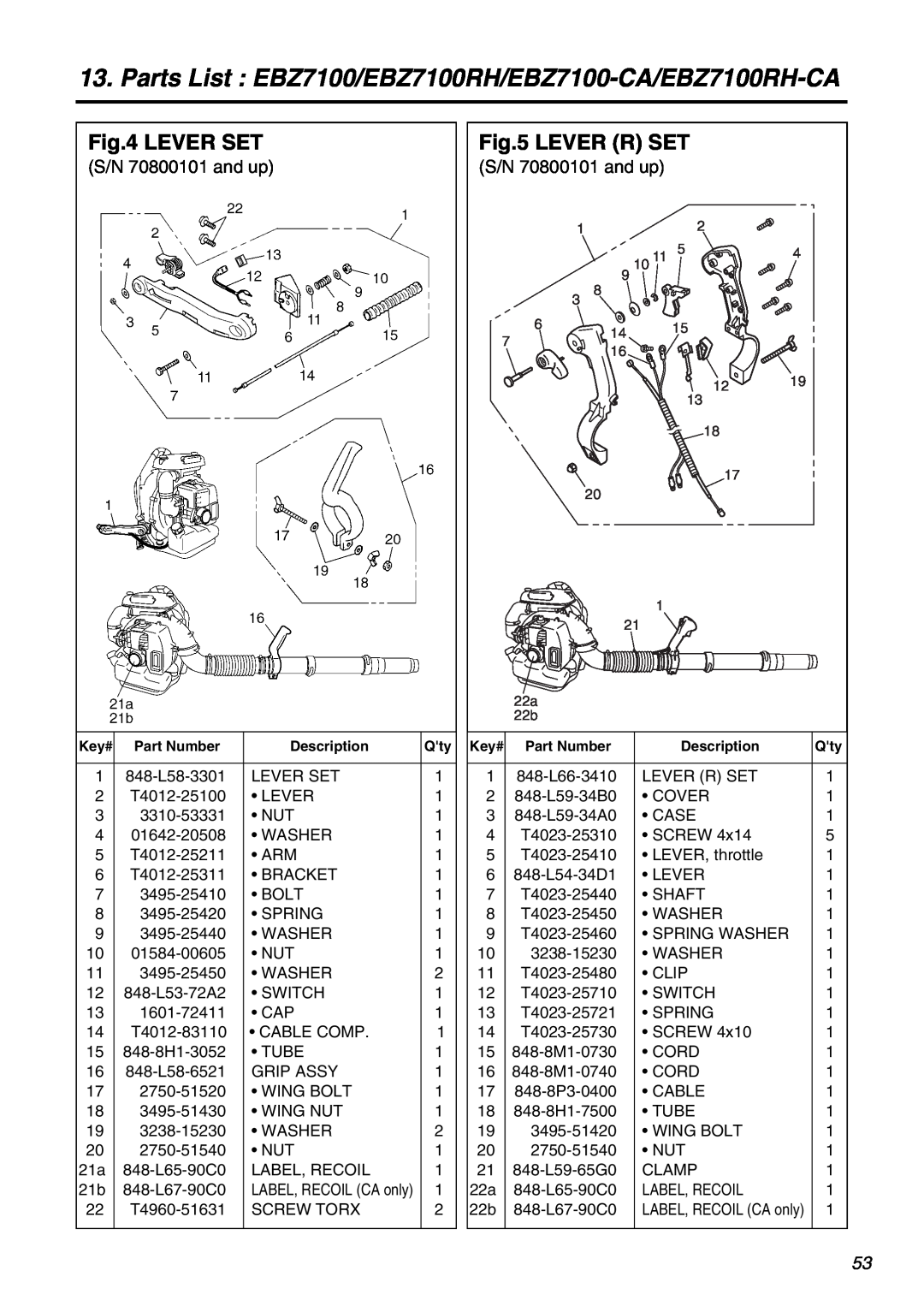RedMax manual Lever Set, Lever R Set, Parts List EBZ7100/EBZ7100RH/EBZ7100-CA/EBZ7100RH-CA 