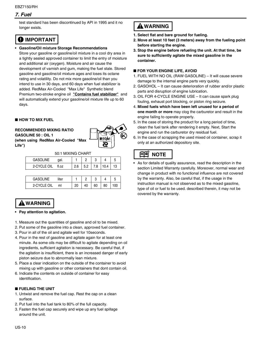 RedMax EBZ7150RH HOW to MIX Fuel Recommended Mixing Ratio Gasoline 50 OIL, For Your Engine LIFE, Avoid, Fueling the Unit 