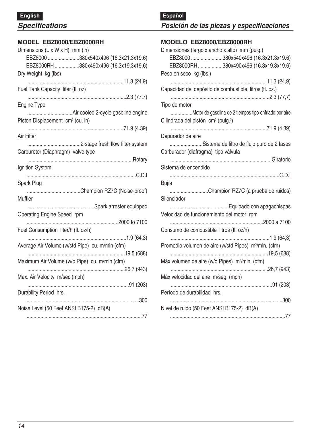 RedMax manual Specifications, Model EBZ8000/EBZ8000RH 