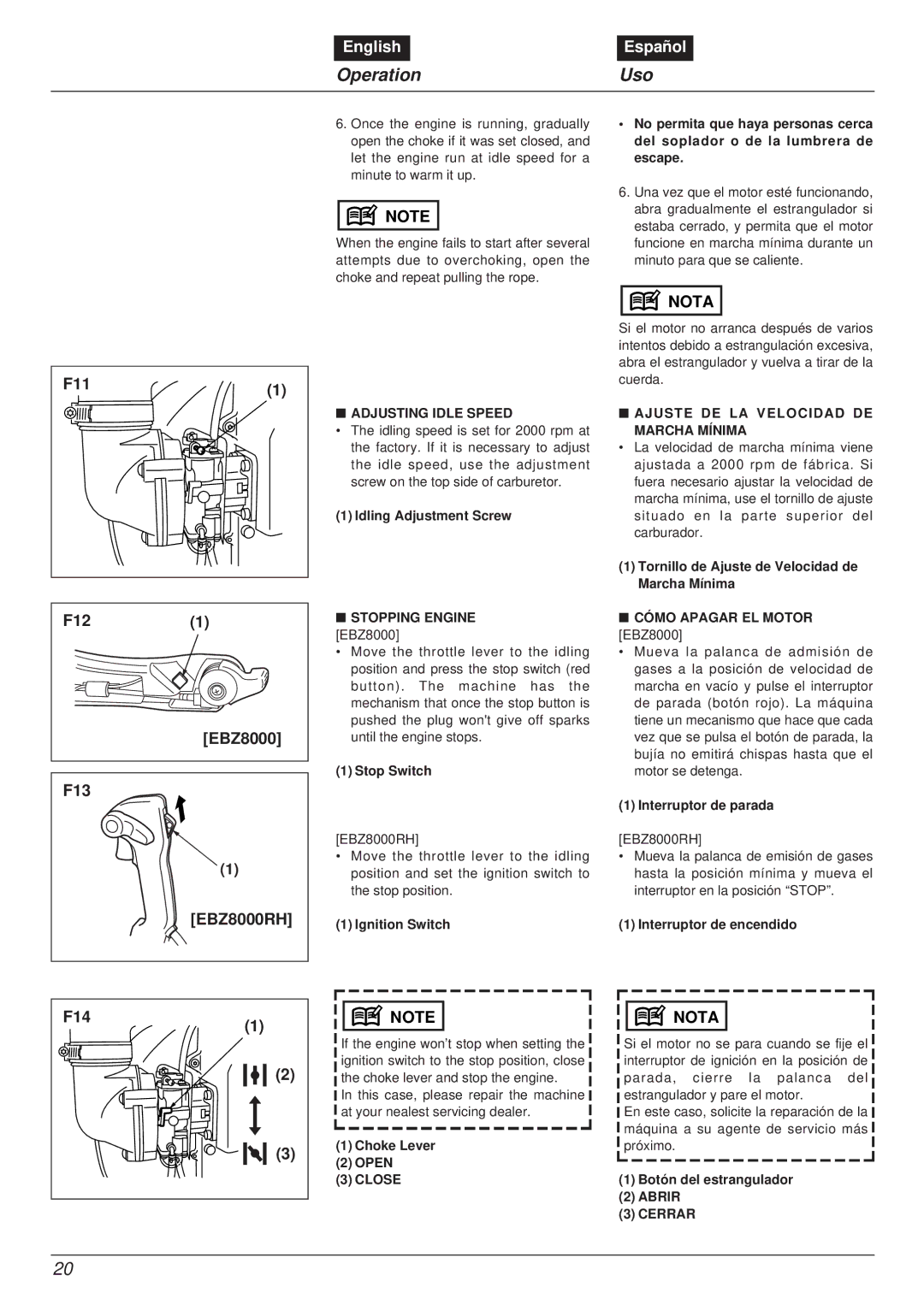 RedMax EBZ8000RH manual F11, F12, F13, F14 