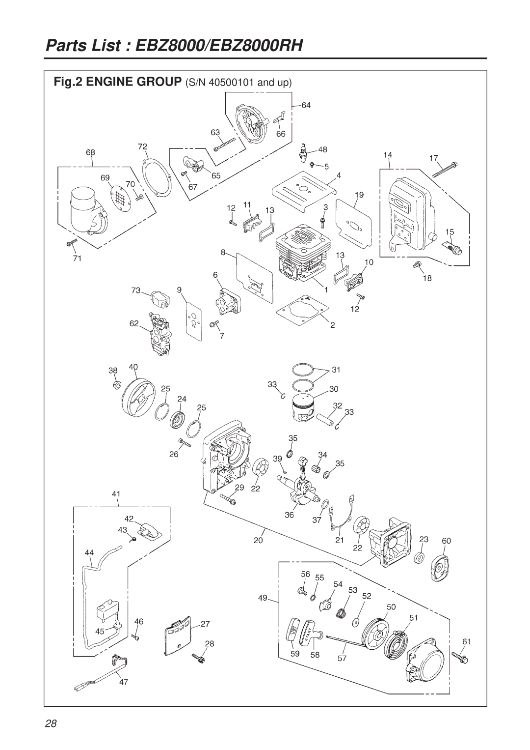 RedMax EBZ8000RH manual Engine Group S/N 40500101 and up 