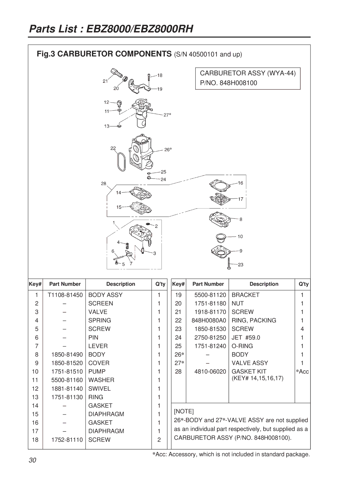 RedMax EBZ8000RH manual Carburetor Components S/N 40500101 and up 