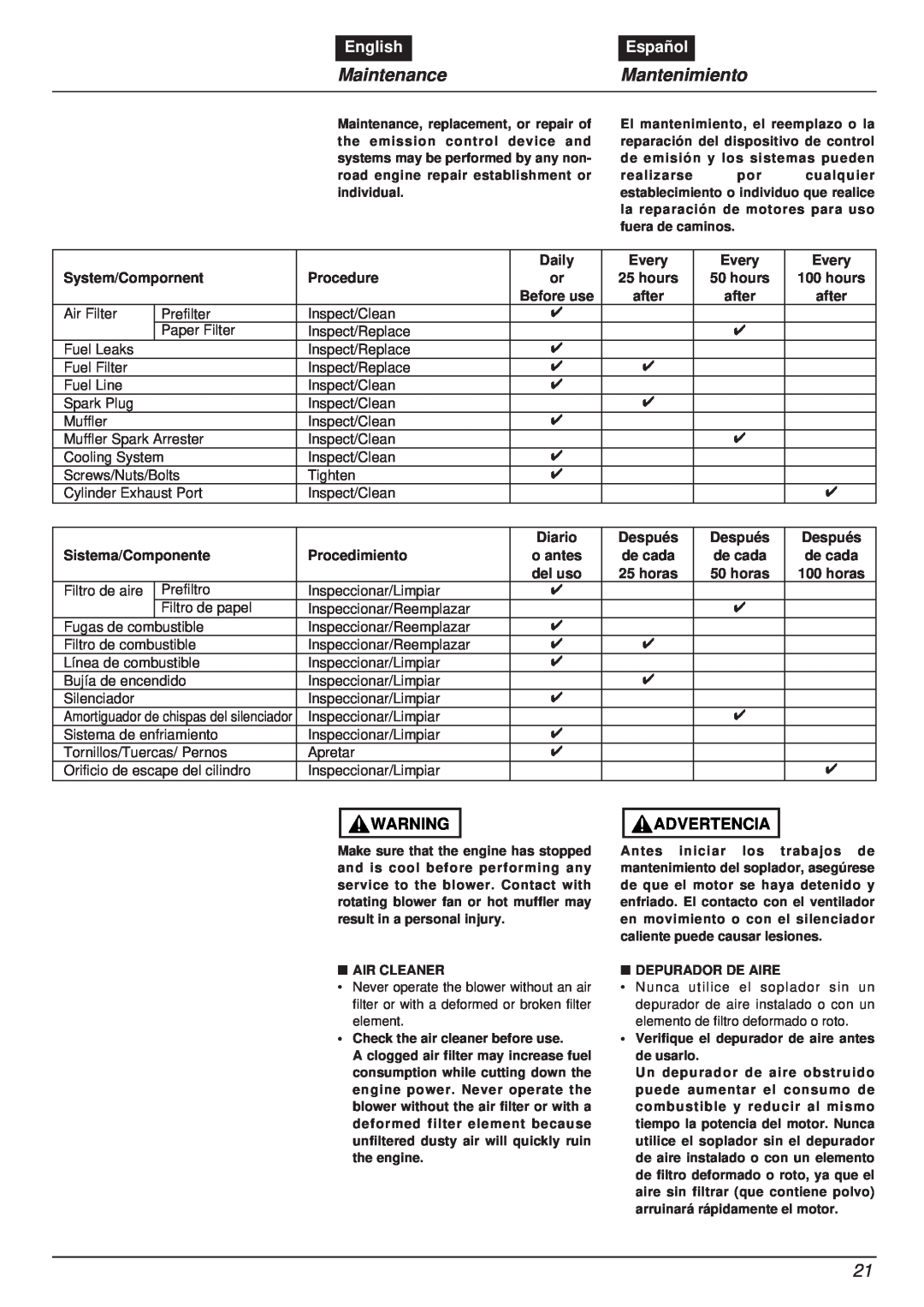 RedMax EBZ8000RH manual MaintenanceMantenimiento, English, Español, Advertencia, Amortiguador de chispas del silenciador 