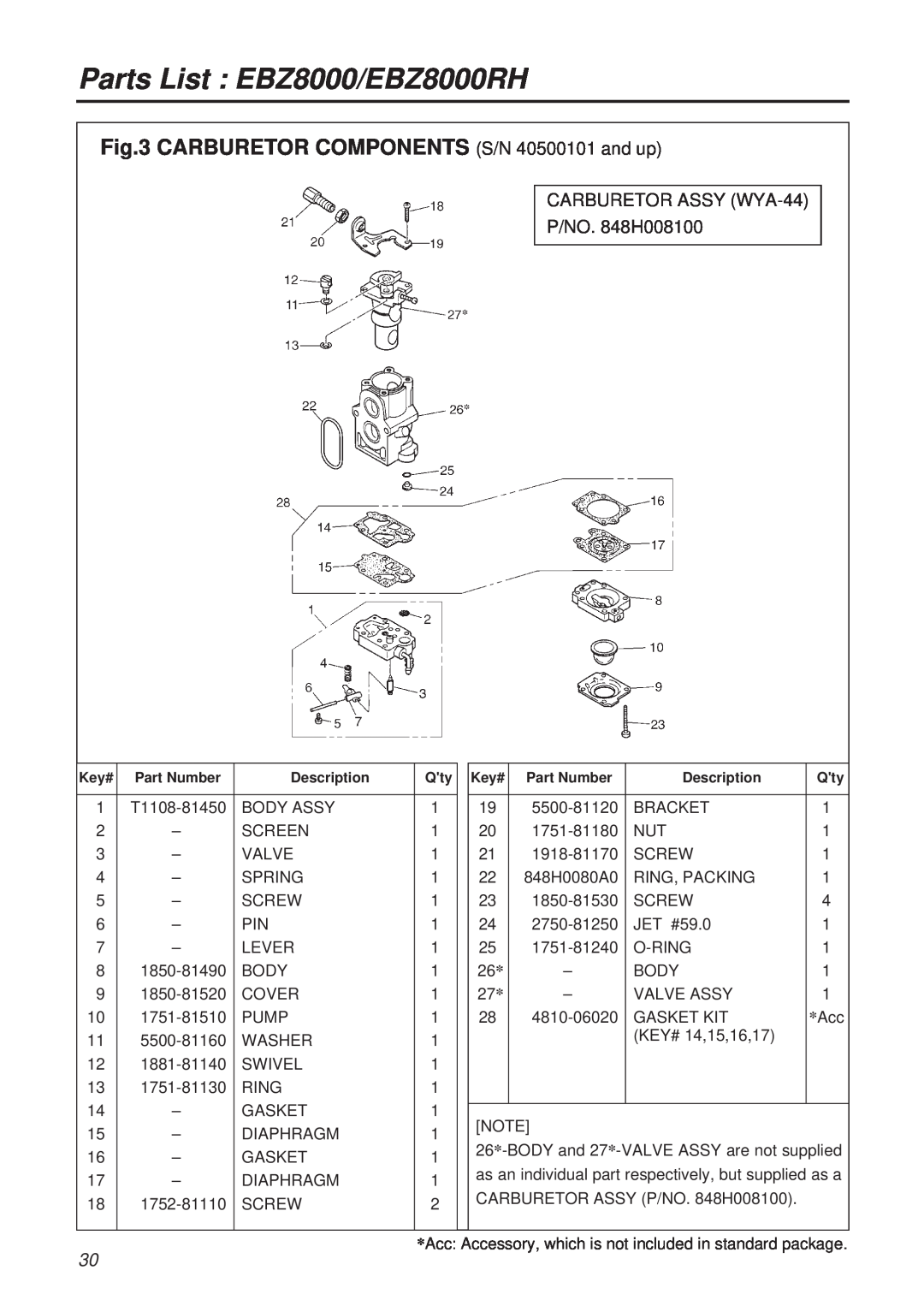 RedMax CARBURETOR COMPONENTS S/N 40500101 and up, Parts List EBZ8000/EBZ8000RH, CARBURETOR ASSY WYA-44 P/NO. 848H008100 