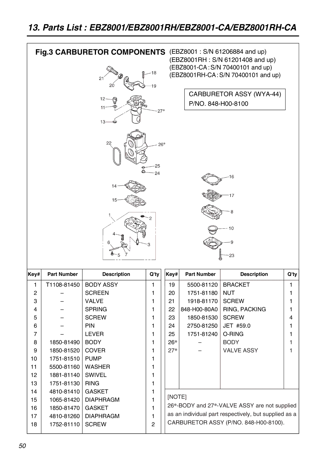 RedMax EBZ8001-CA, EBZ8001RH-CA manual Carburetor Assy WYA-44 