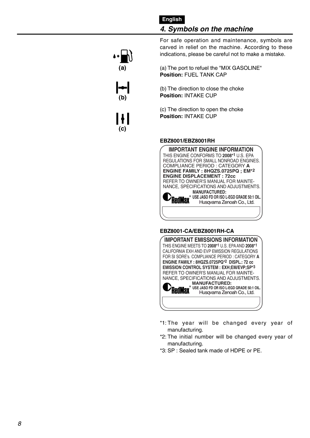 RedMax manual Symbols on the machine, EBZ8001/EBZ8001RH, EBZ8001-CA/EBZ8001RH-CA 