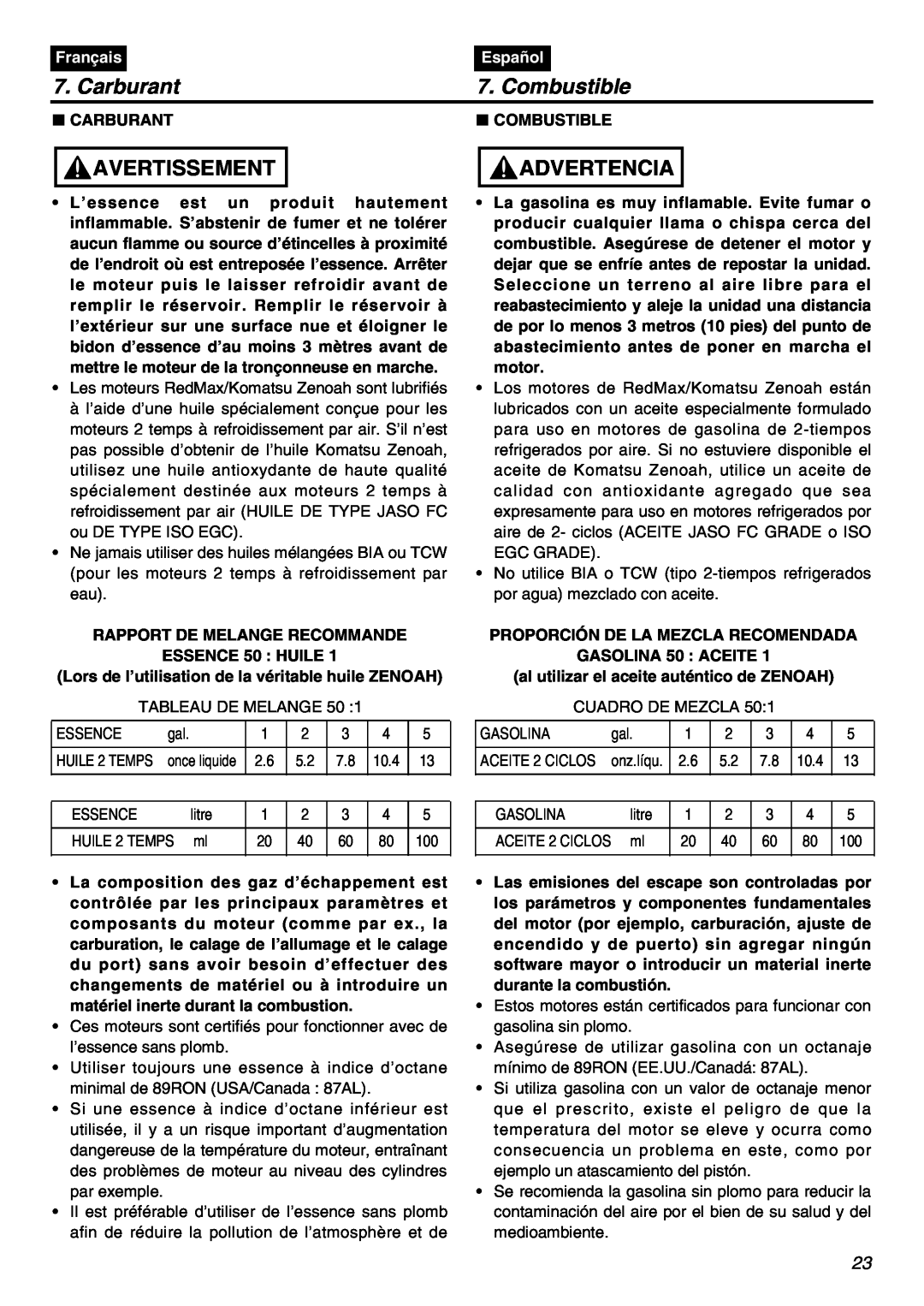 RedMax EBZ8001RH manual Carburant, Combustible, Avertissement, Advertencia, Français, Español 