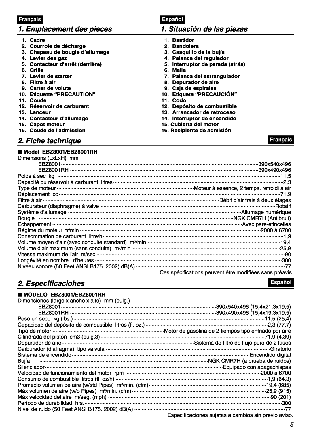 RedMax EBZ8001 manual Emplacement des pieces, Situación de las piezas, Fiche technique, Especificaciohes, Français, Español 