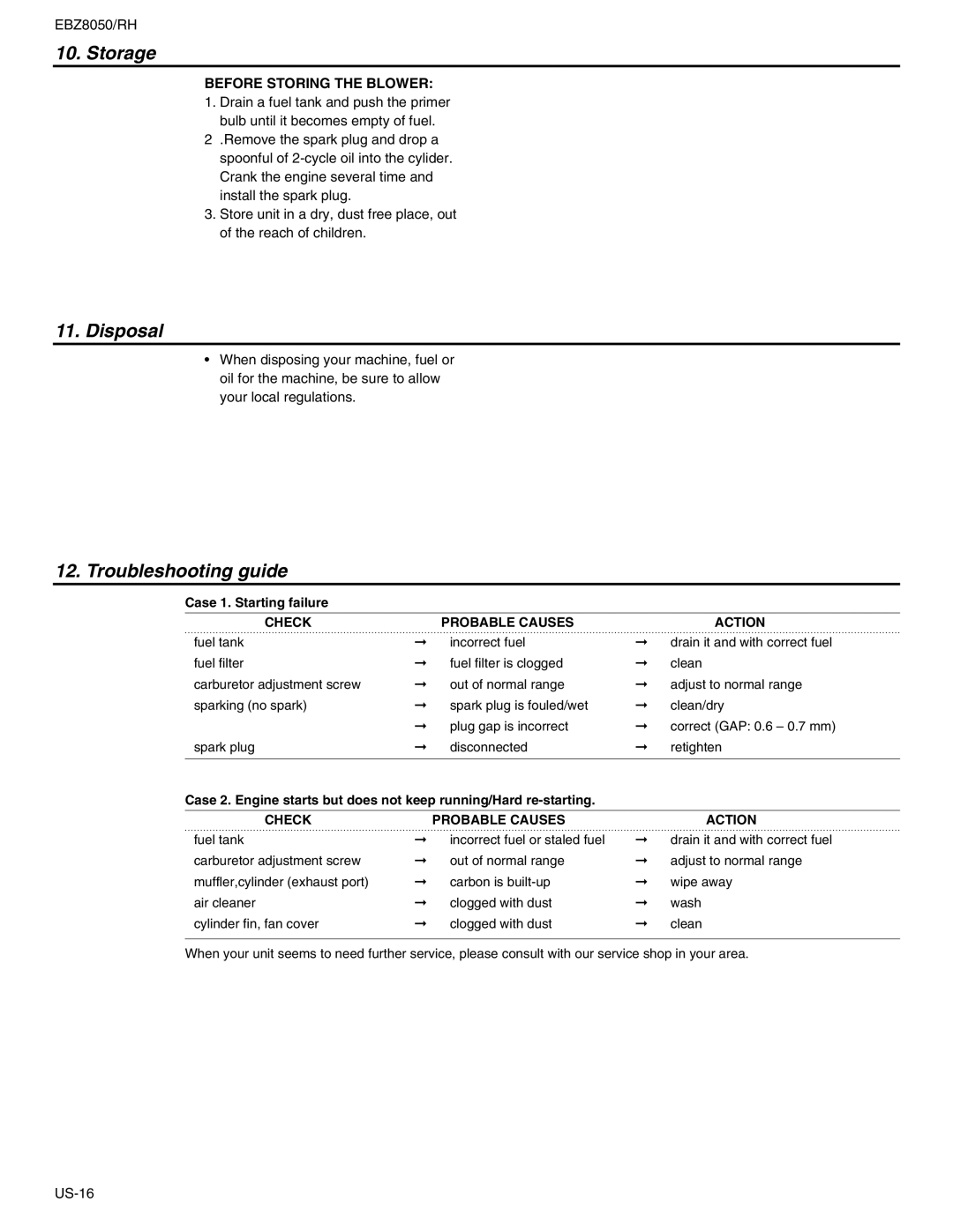 RedMax EBZ8050RH manual Storage, Disposal, Troubleshooting guide, Before Storing the Blower 