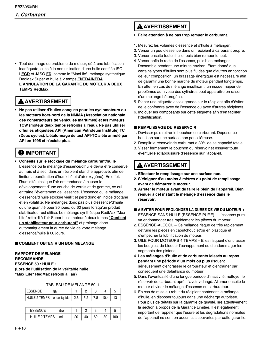 RedMax EBZ8050 ’ANNULATION DE LA Garantie DU Moteur a Deux Temps RedMax, Faire attention à ne pas trop remuer le carburant 