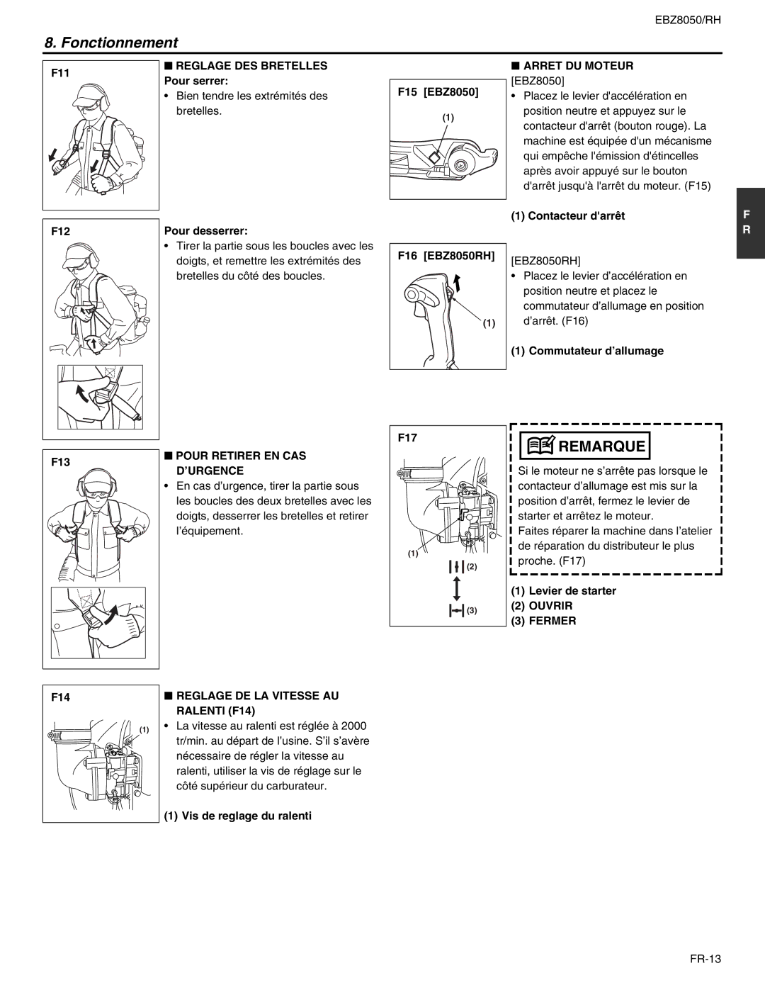 RedMax EBZ8050RH manual Arret DU Moteur EBZ8050, Pour Retirer EN CAS D’URGENCE, Reglage DE LA Vitesse AU Ralenti F14 