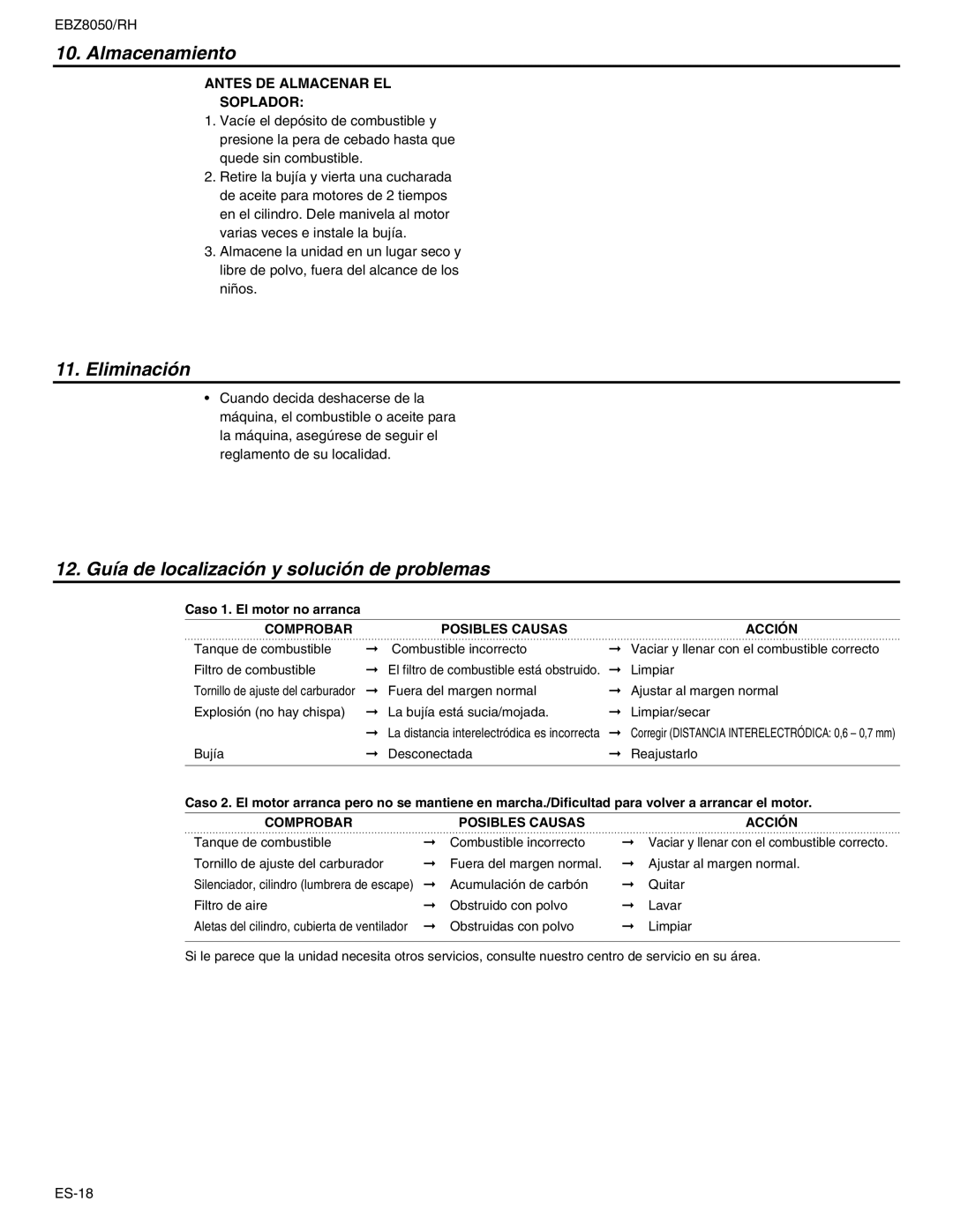 RedMax EBZ8050RH manual Almacenamiento, Eliminación, 12. Guía de localización y solución de problemas 