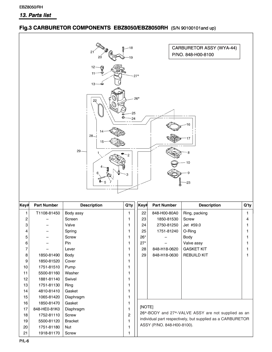 RedMax manual CARBURETOR COMPONENTS EBZ8050/EBZ8050RH S/N 90100101and up, CARBURETOR ASSY WYA-44 P/NO. 848-H00-8100 